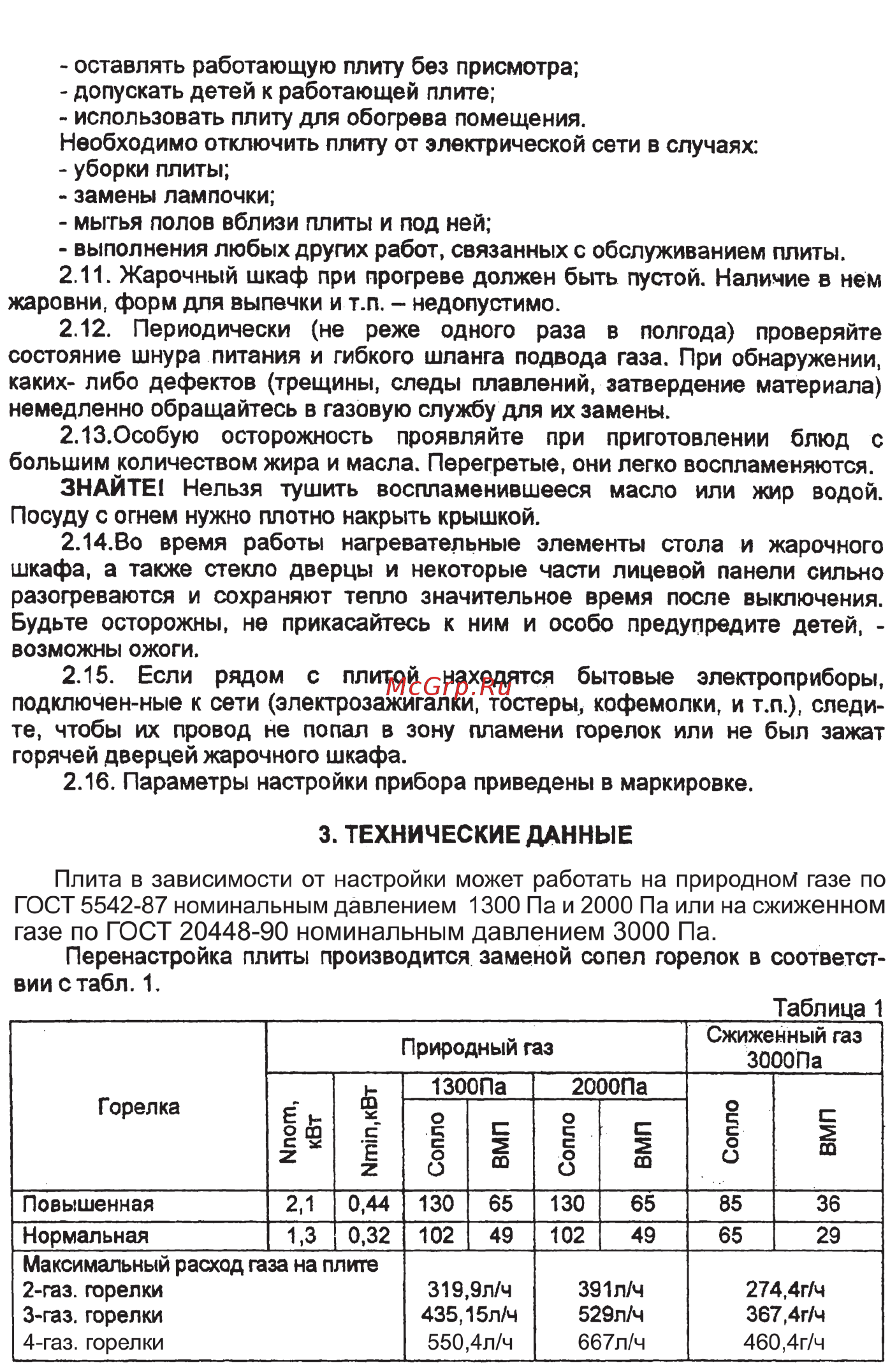 Flama 1465К2 ТИП RК МОД. 2211W Инструкция по эксплуатации онлайн [5/16] 558049