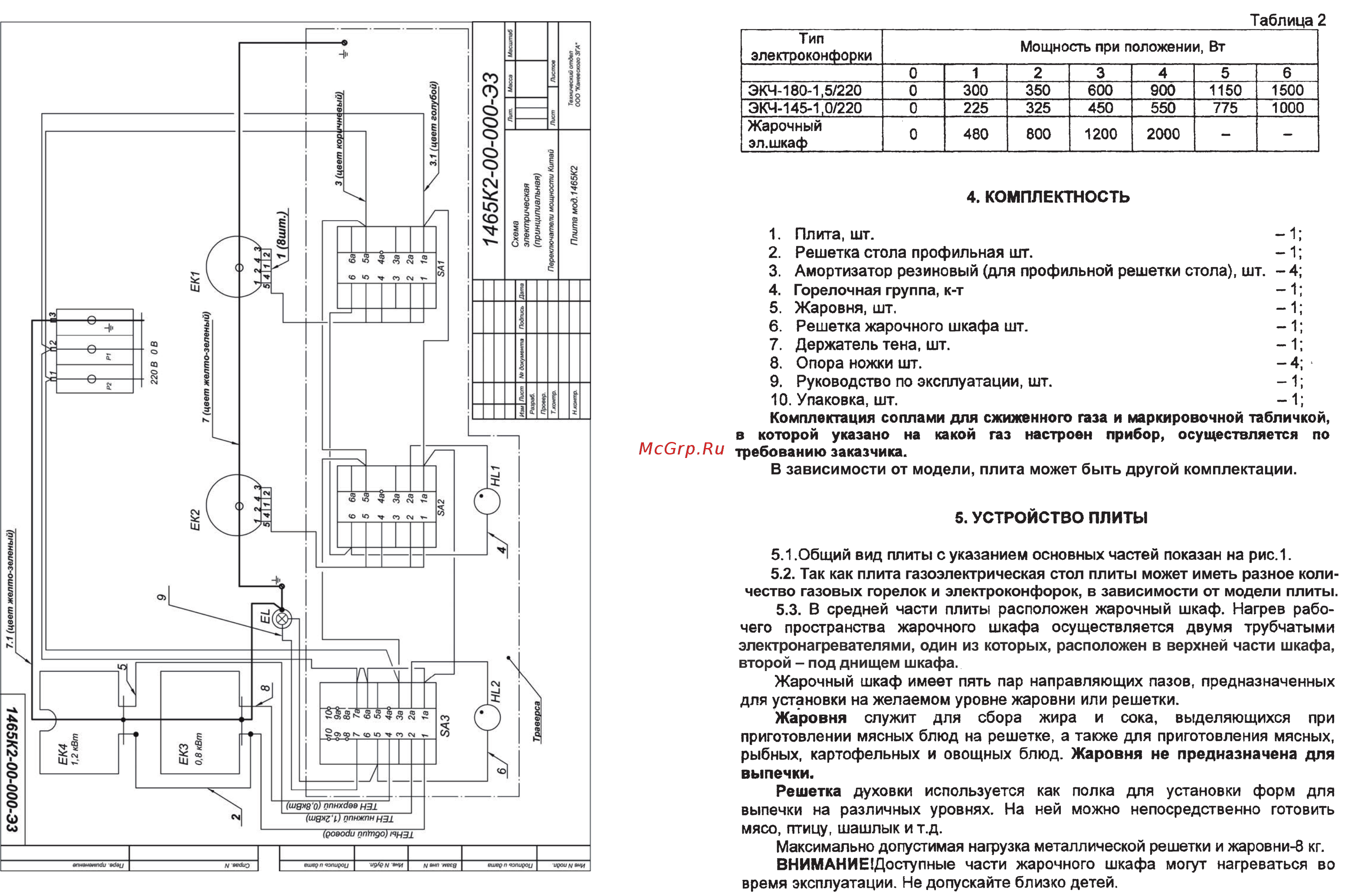 Flama 1465К2 ТИП RК МОД. 2211W Инструкция по эксплуатации онлайн [7/16] 558049