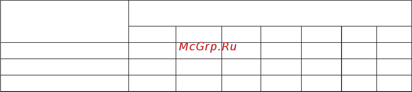 Flama АЕ 1403 Brown Инструкция по эксплуатации онлайн [3/12] 581408