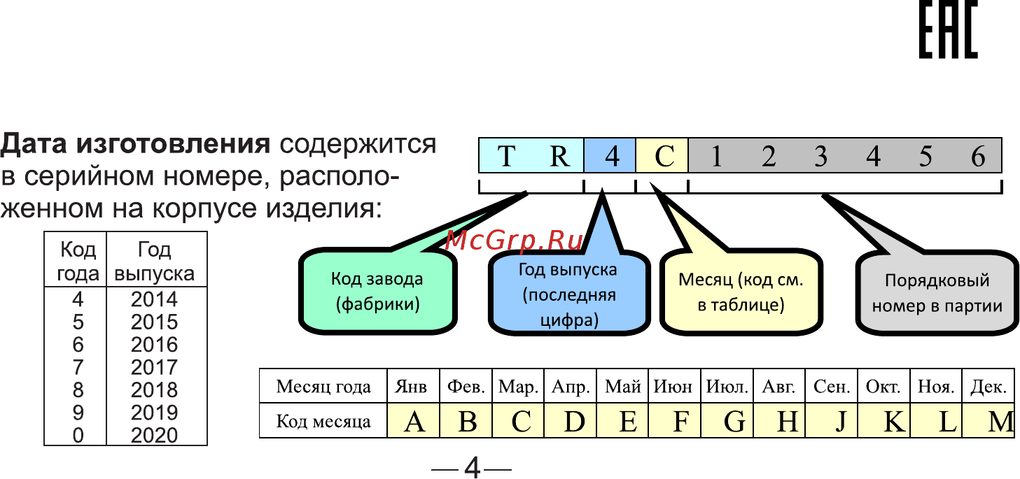 Goodhelper BS-S50 [4/8] Страница 4