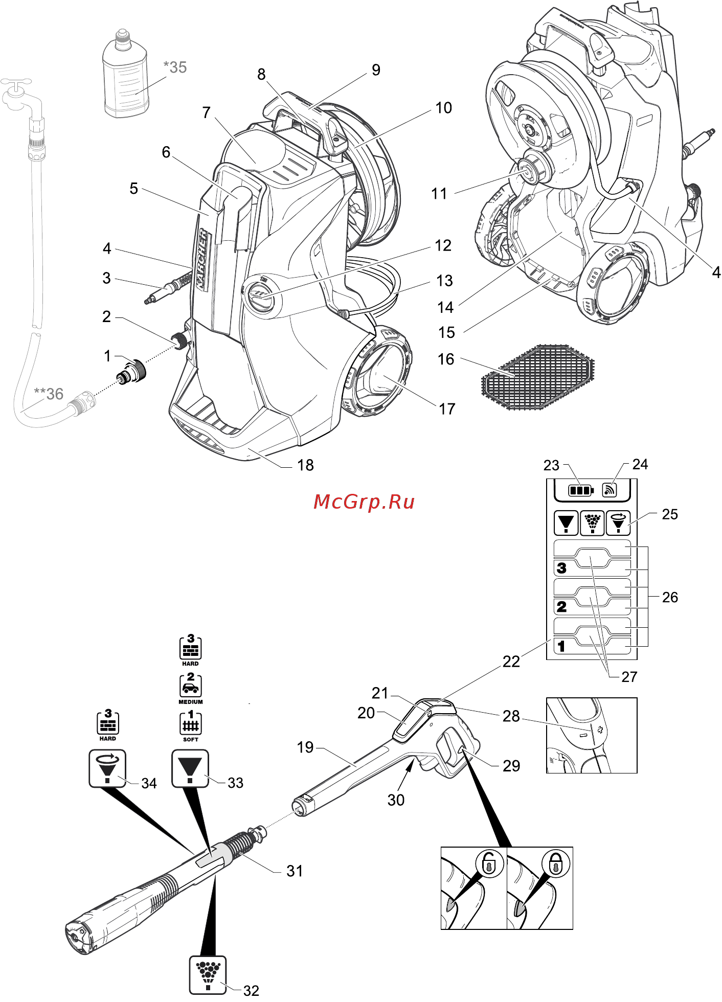 Karcher K5 Premium Full Control Plus Инструкция по эксплуатации онлайн [3/11] 558084