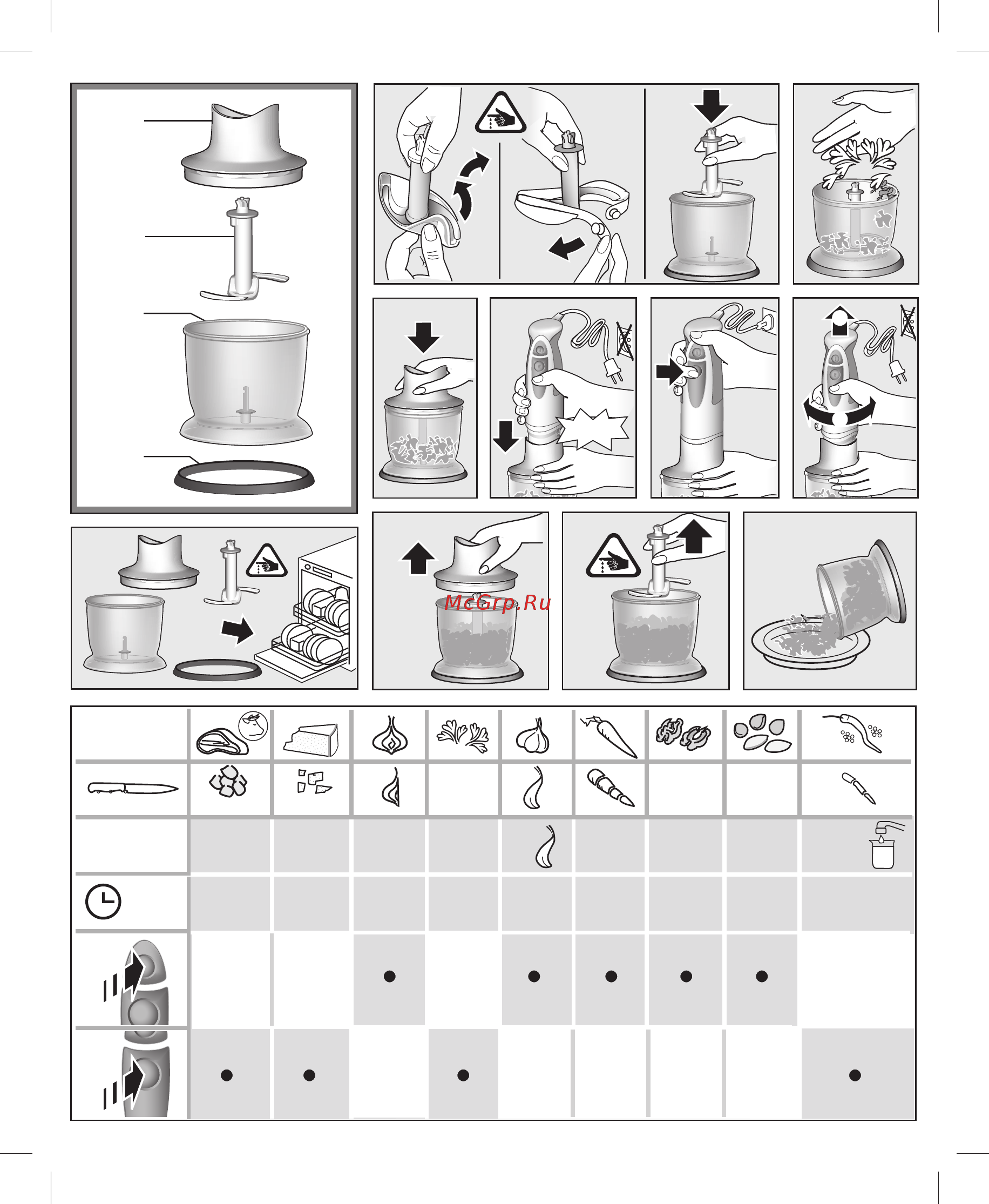 Braun MQ 325 Инструкция по эксплуатации онлайн [3/8] 558090