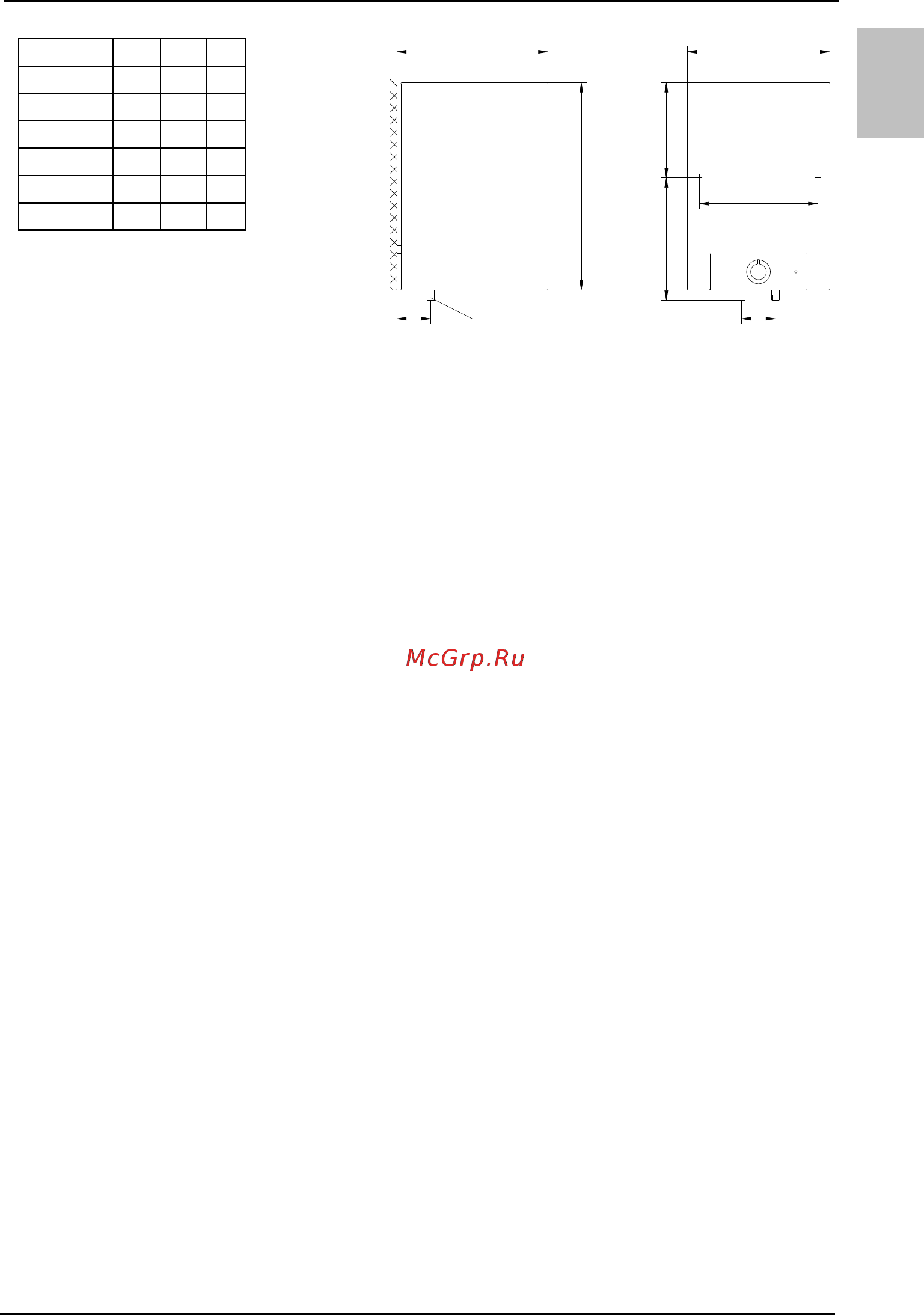 Gorenje Simplicity OTG80SLSIMBB6 [15/28] Підключення до водопровідної мережі