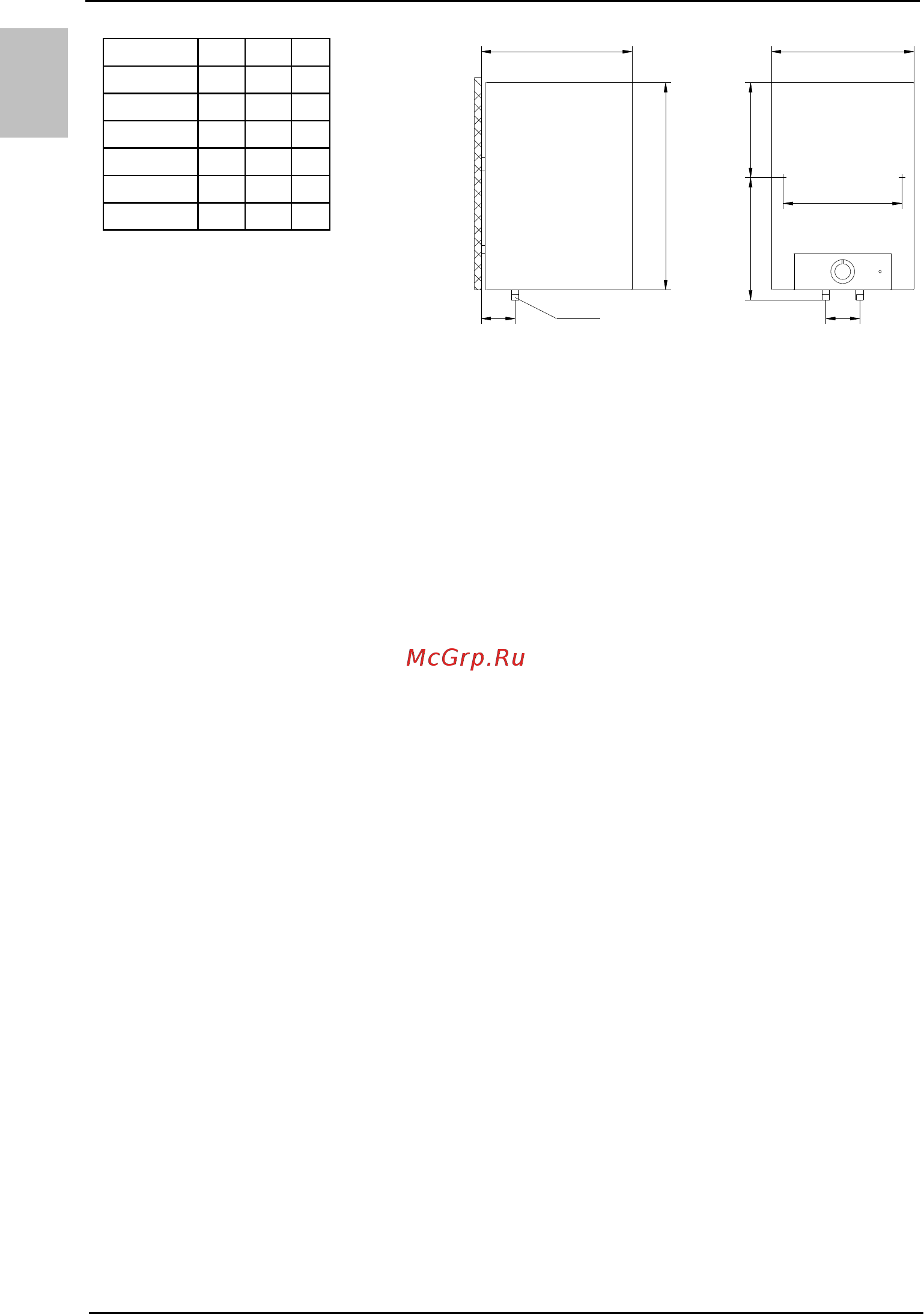 Gorenje OTG80 SLSIMBB6 [20/28] Conectarea la sursa de alimentare cu apă