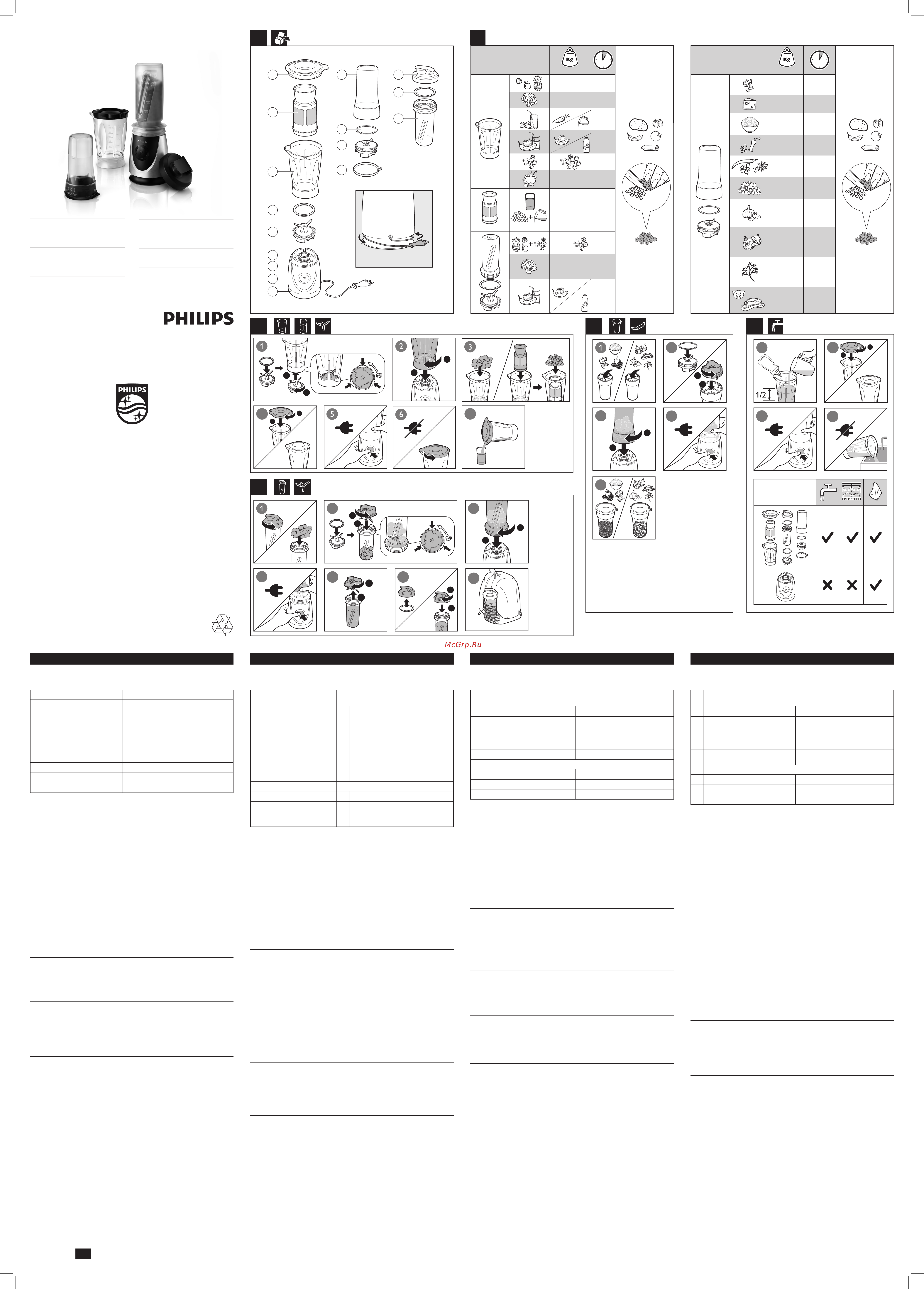 Philips HR2874/00 [3/6] Hr2874_00 manual