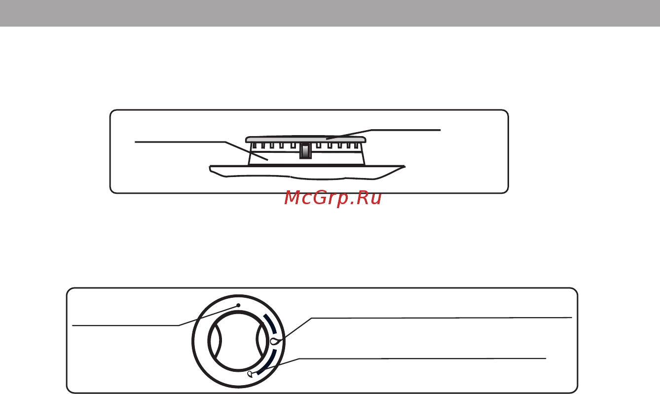De luxe Evolution 5040.38Г (Щ) Черная [10/20] Порядок работы