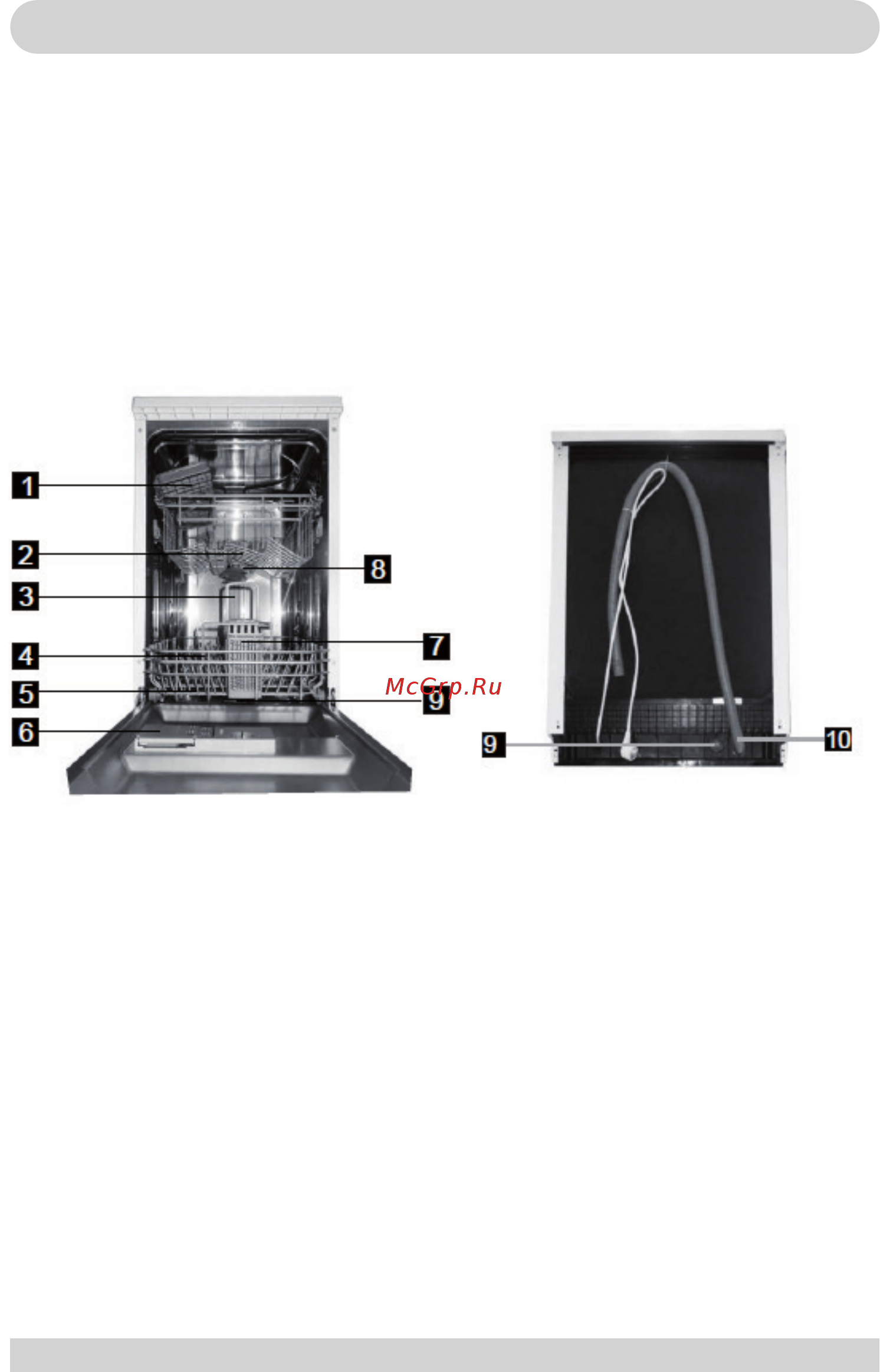 Hansa ZWM 414 WH [11/28] Устройство посудомоечной машины