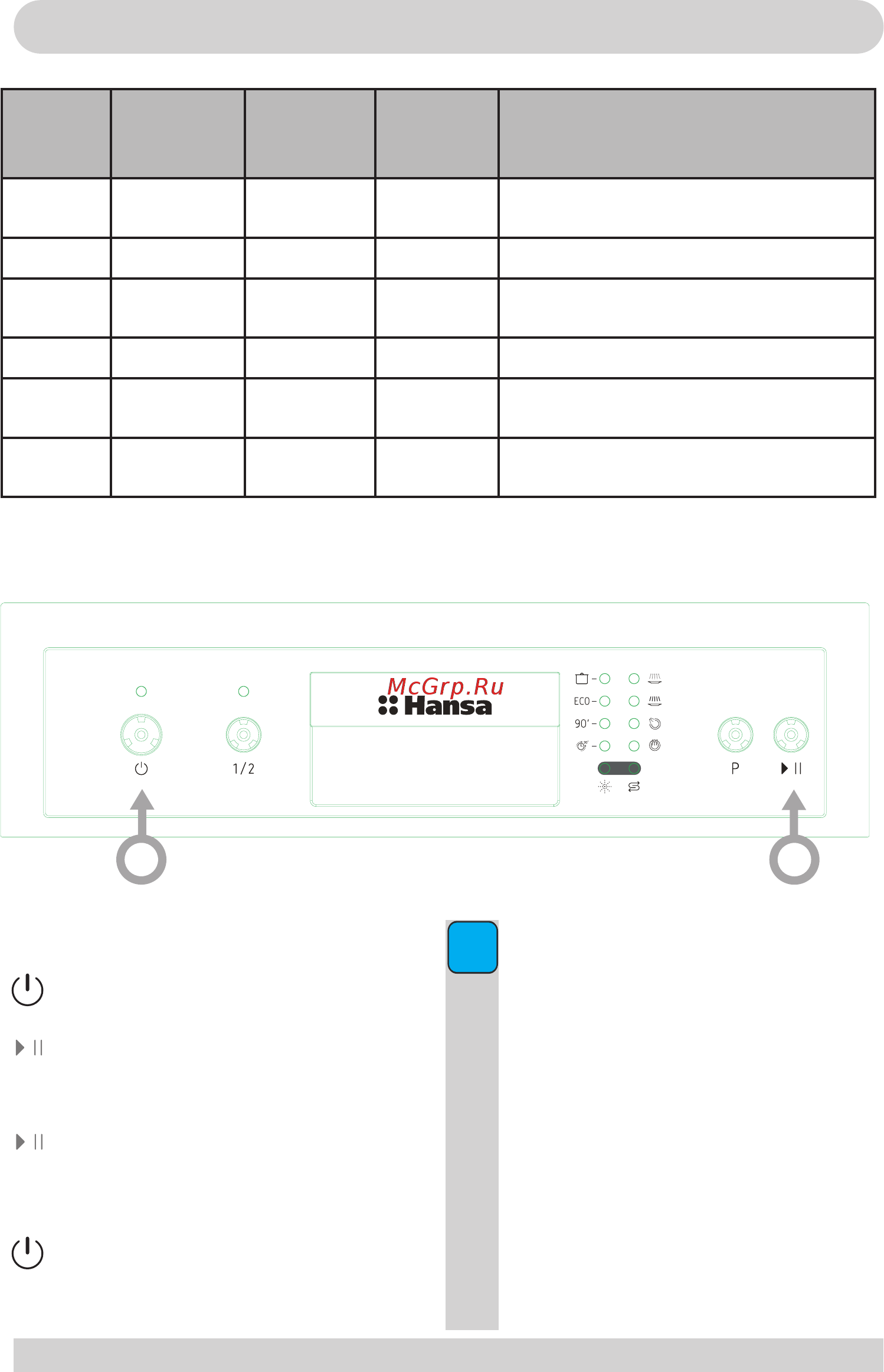 Hansa ZWM 414 WH [17/28] Подготовка к работе