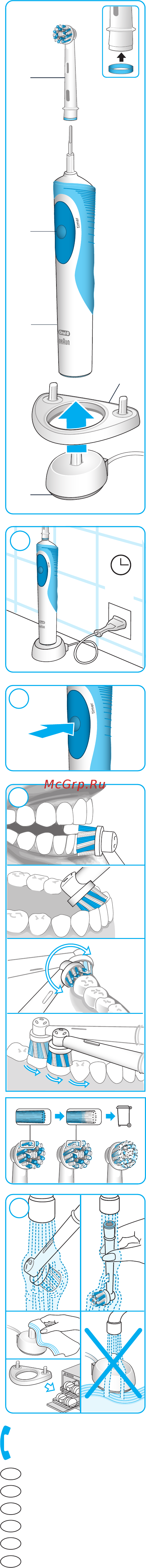Braun Oral-B Vitality D12.513 3D White бан. [2/24] Css approved effective date 4may2015 gmt printed 04aug2015 page 1 of 24