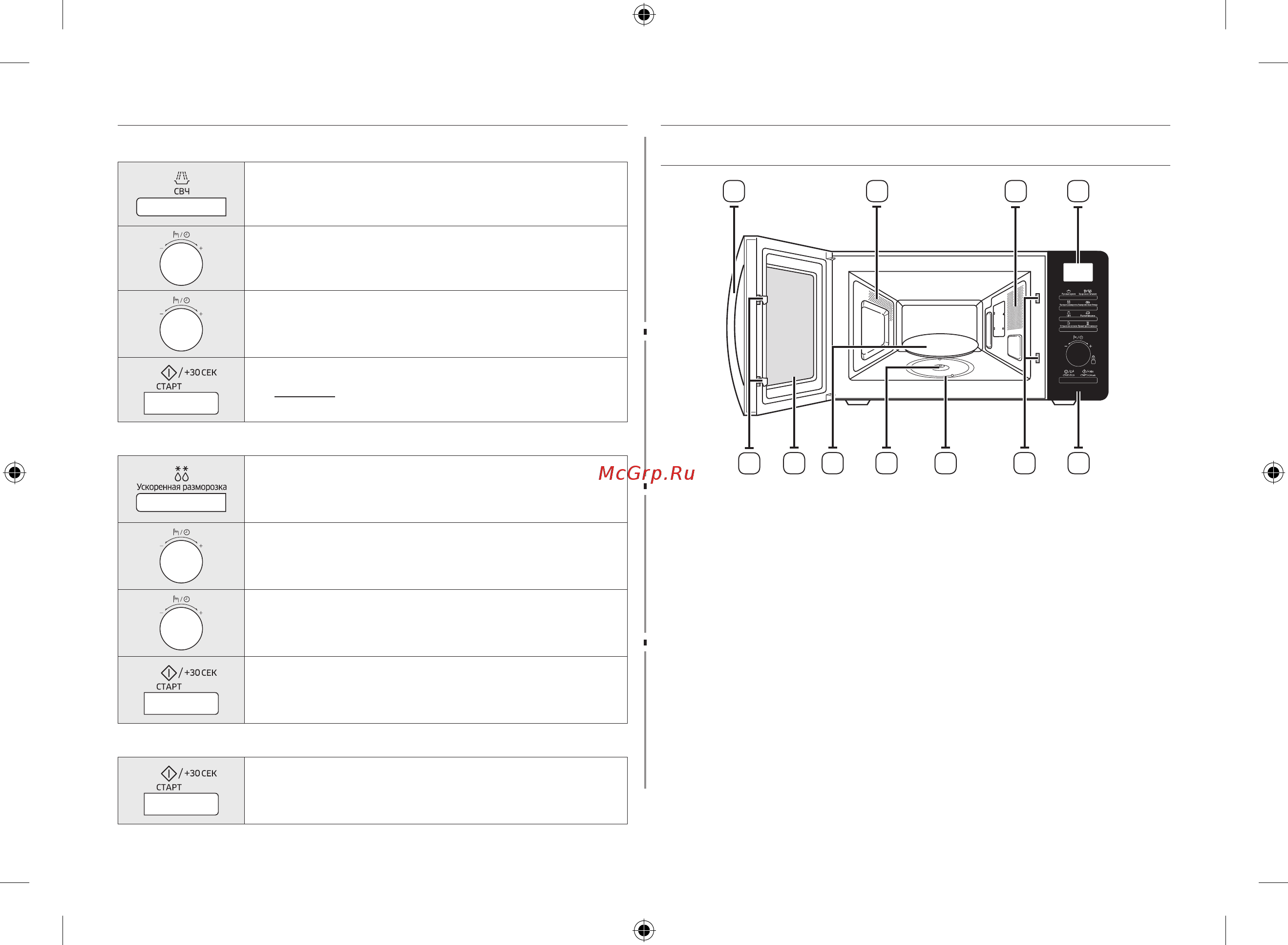 Samsung MS23H3115QK [12/144] Печь