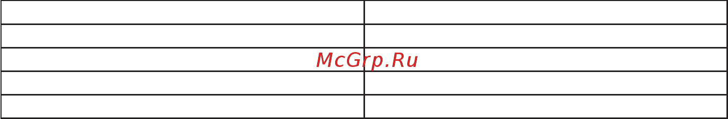 Flama ПГ4 1465 тип FGмод.2424 Инструкция по эксплуатации онлайн [15/16] 558169