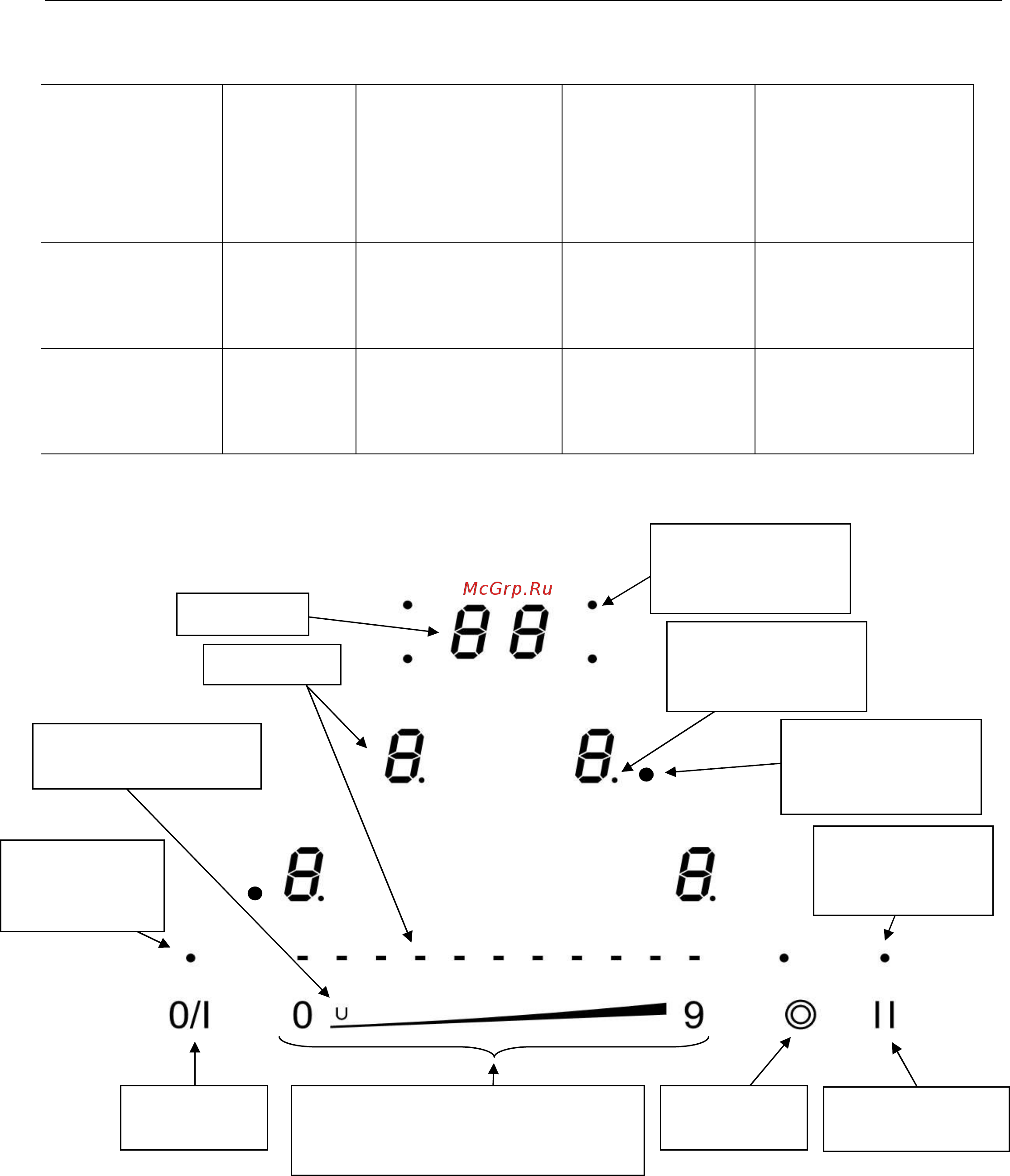 Zigmund & Shtain CNS139.45 WX [5/16] 1 о и