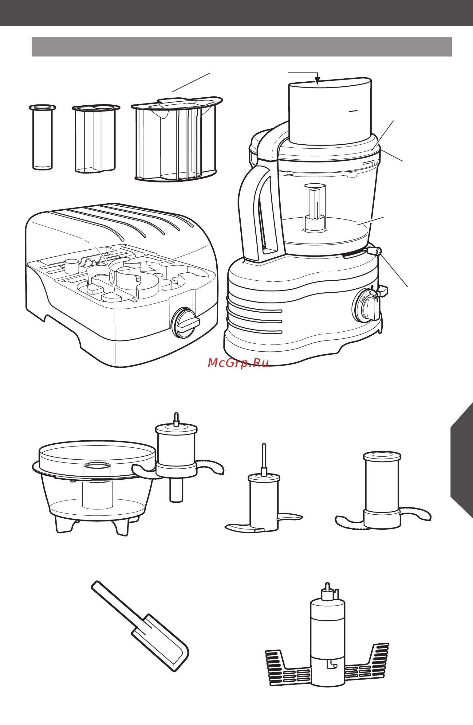 KitchenAid 5KFP1644EER [5/30] Части блендера и их характеристики