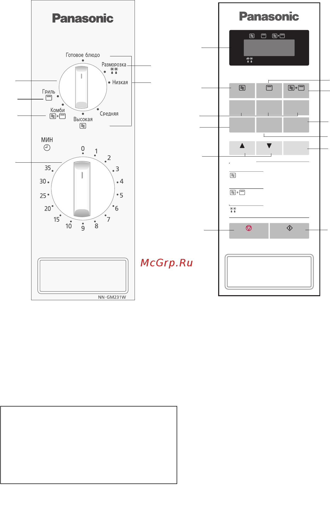 Panasonic NN-GT261WZPE [12/110] Control panels