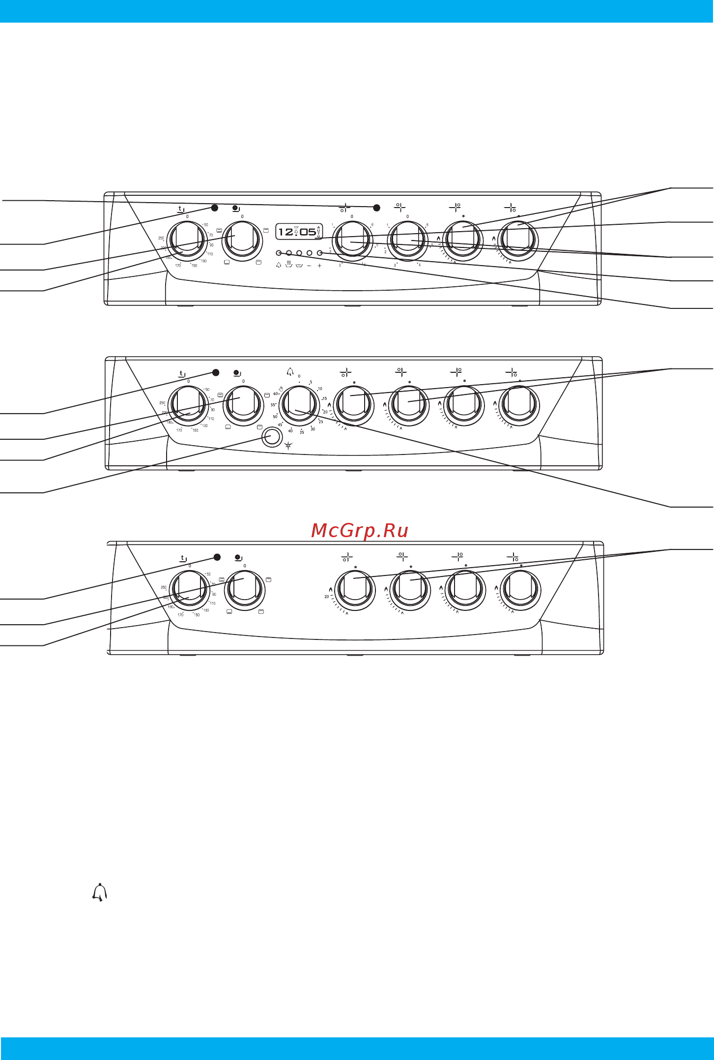Darina 1F1 2312 W [15/40] Панель управления