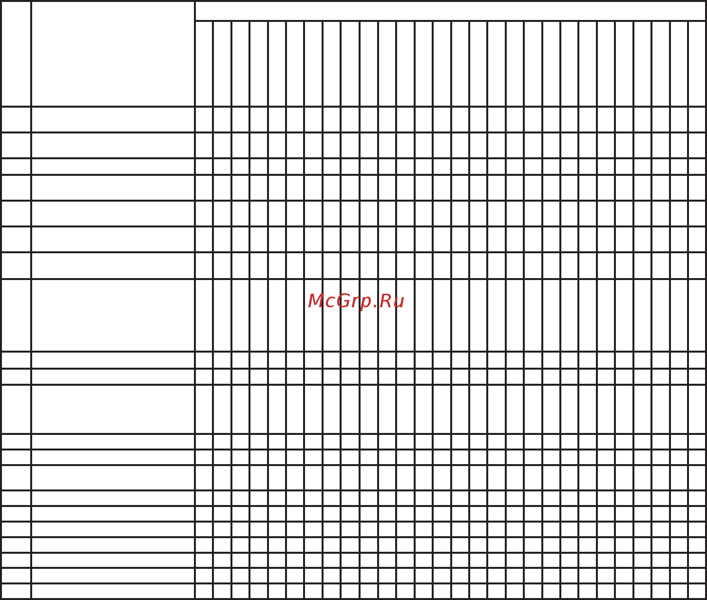Darina 1F1 2312 W [39/40] Классификация моделей плит