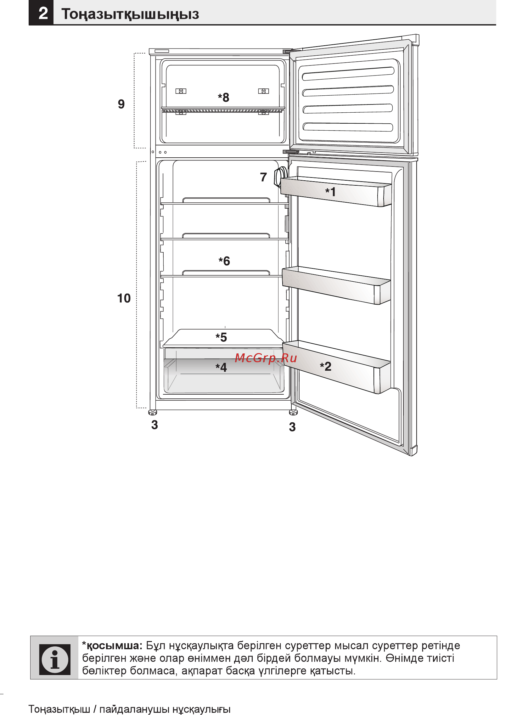 Beko DSF5240M00W Инструкция по эксплуатации онлайн [26/52] 558279