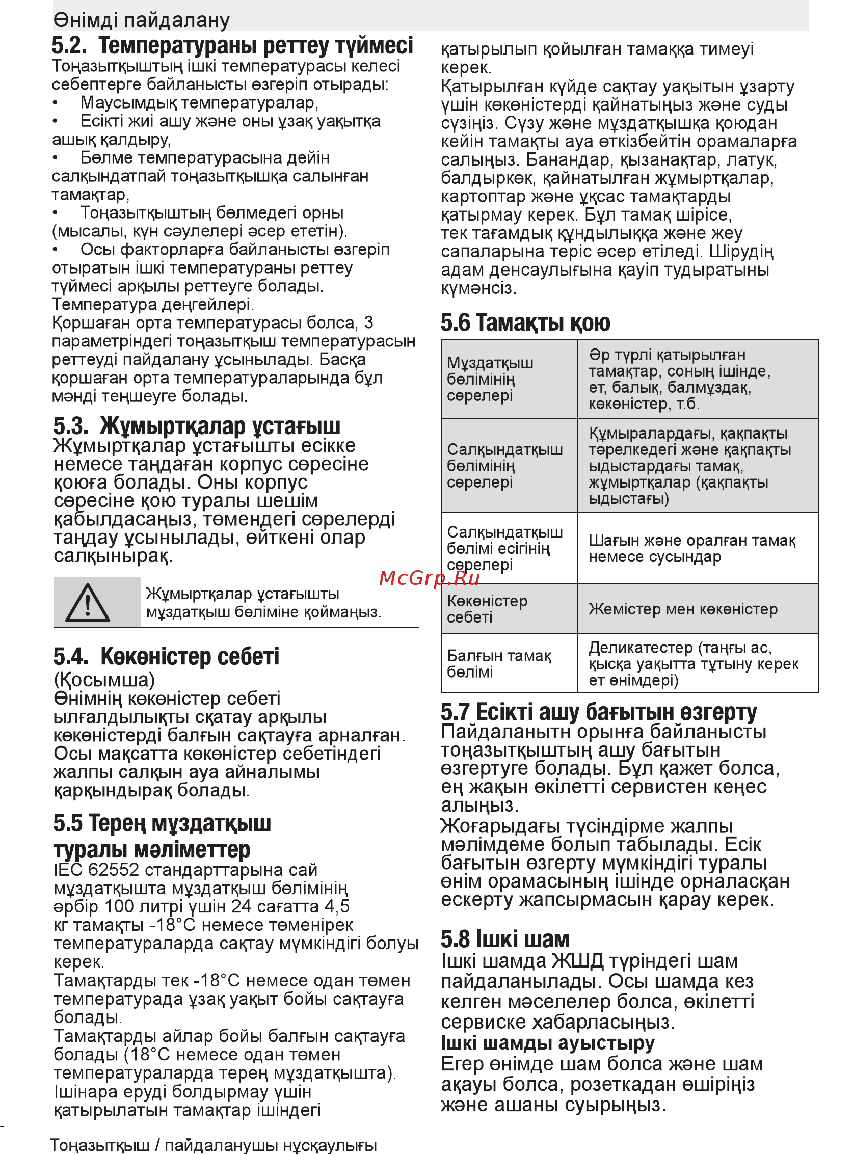Beko DSF5240M00W Инструкция по эксплуатации онлайн [30/52] 558279
