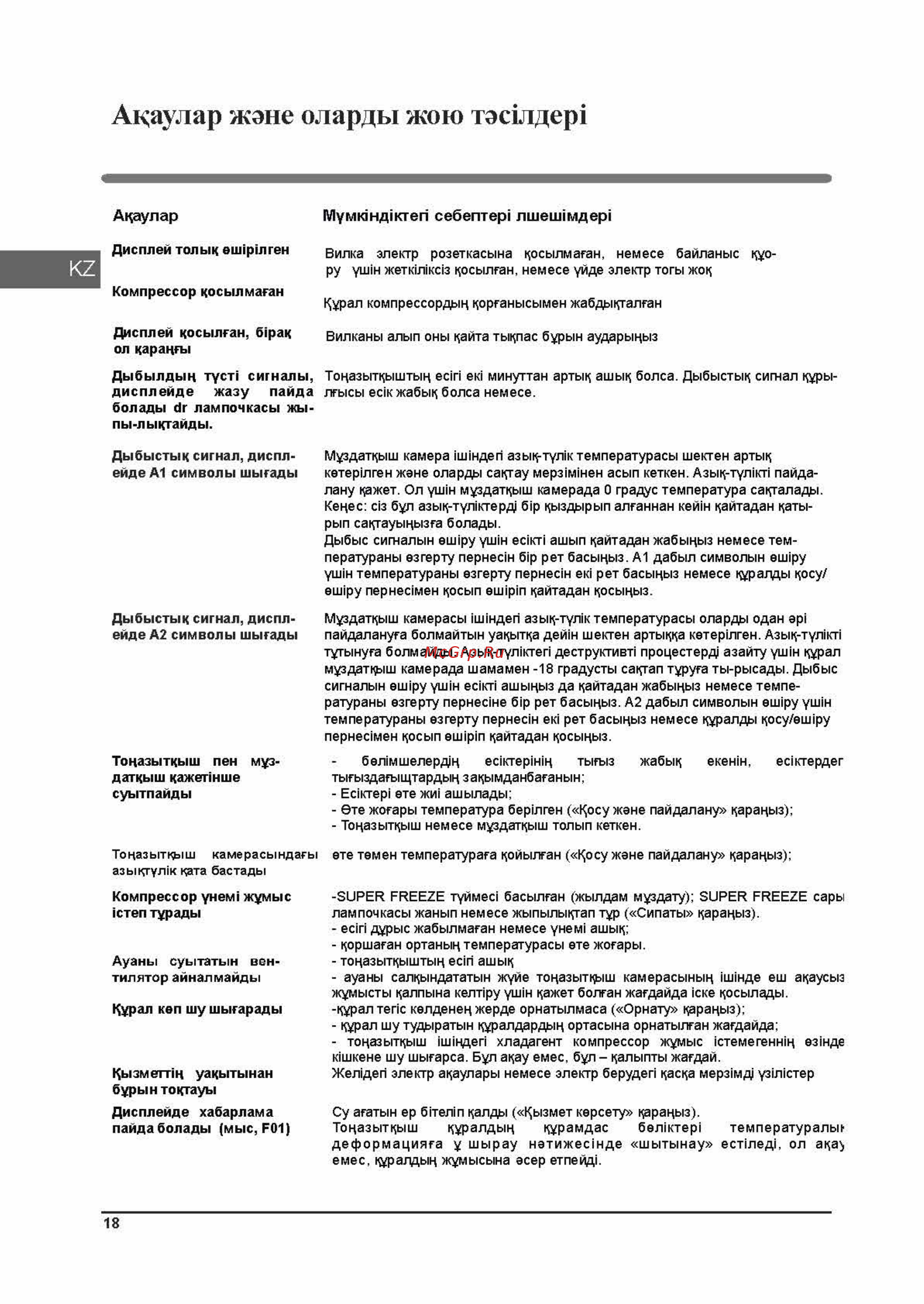 Hotpoint-Ariston HFP 6200 M [18/36] Hfp 6200_страница_18