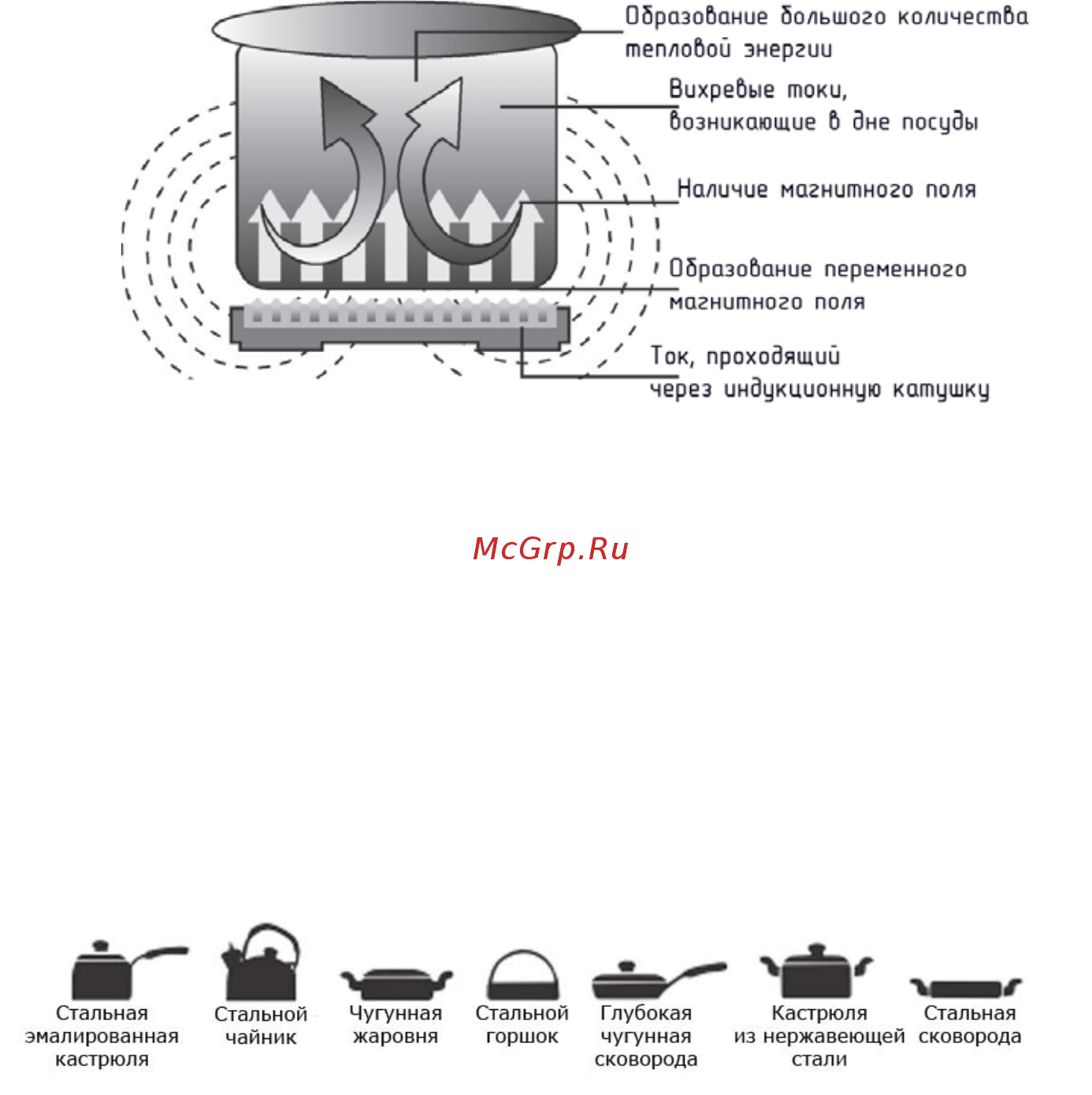 Darina NI 765 B Инструкция по эксплуатации онлайн [7/30] 729857
