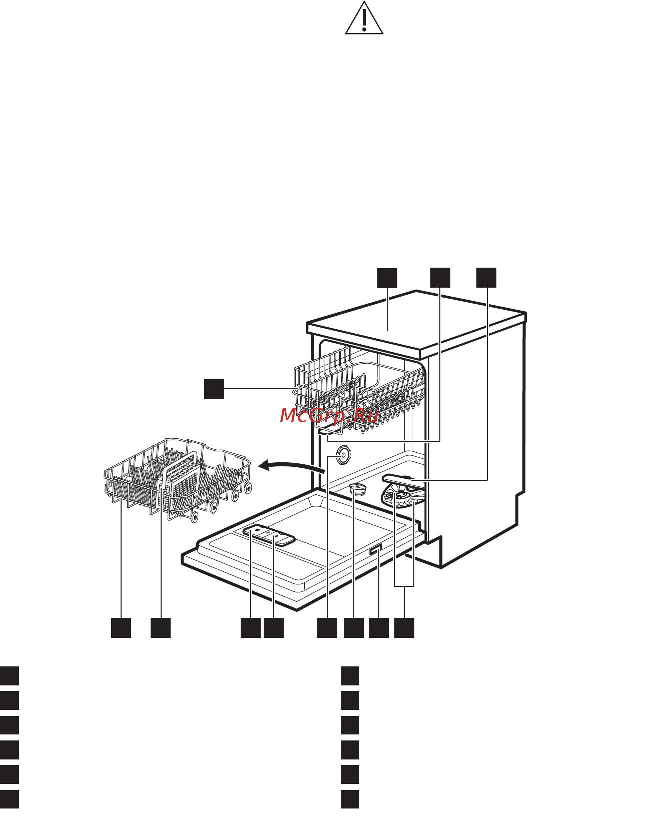 Electrolux ESF9452LOX [6/52] Эксплуатация