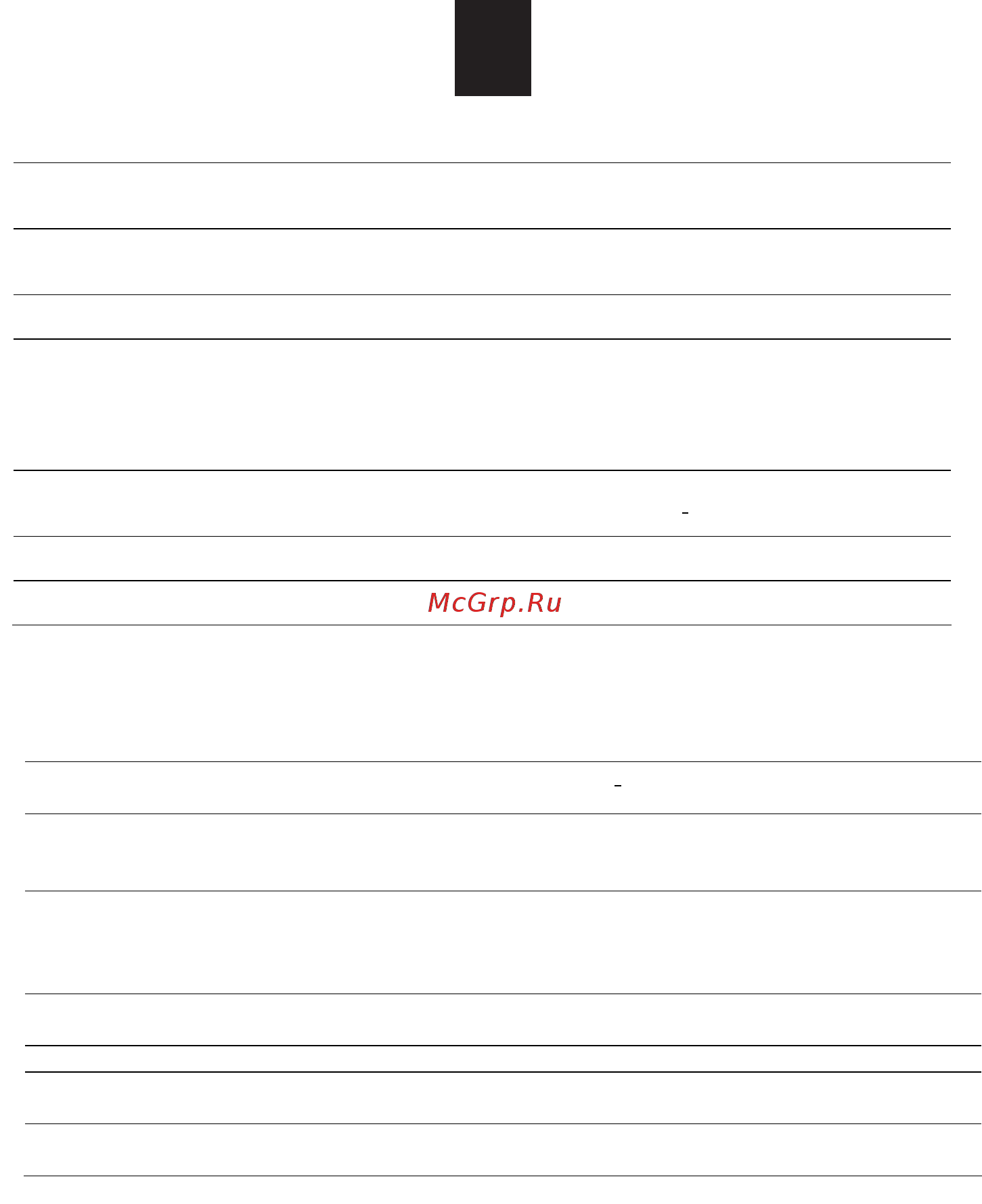 Candy MIC201EX [11/22] Материалы которые нельзя использовать в микроволновых печах