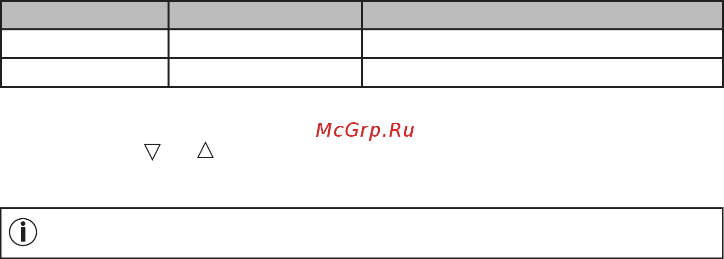 Beurer GS280 BMI Black (757.31) [10/44] Initial use