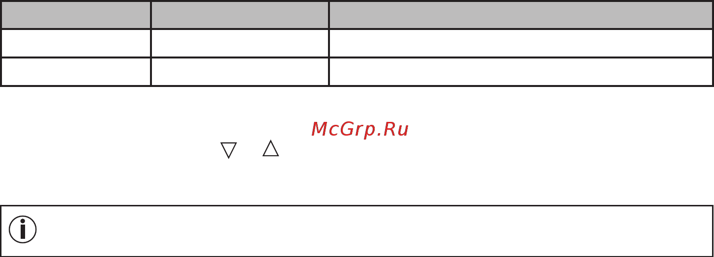 Beurer GS280 BMI Black (757.31) [31/44] Çalıştırma