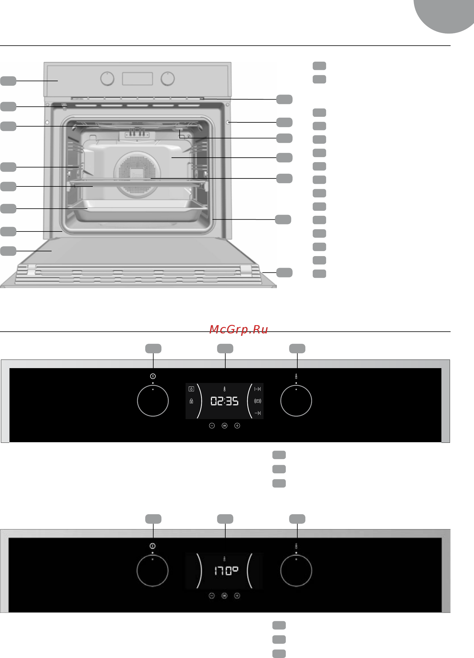 Teka HLB 850 Stainless Steel [3/88] Описание духового шкафа
