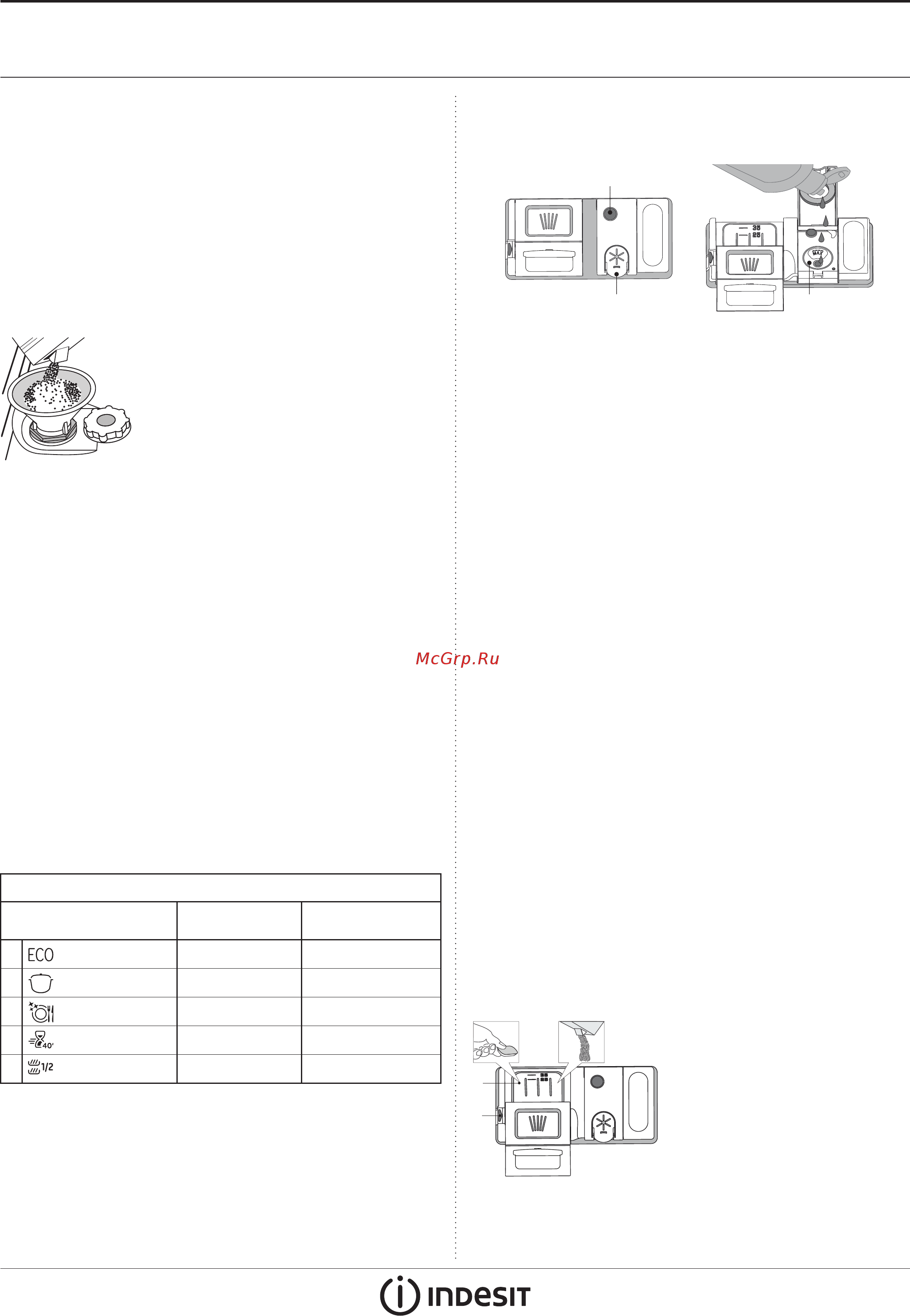 Indesit DSFE 1B10 A [2/16] Загрузка регенерирующей соли