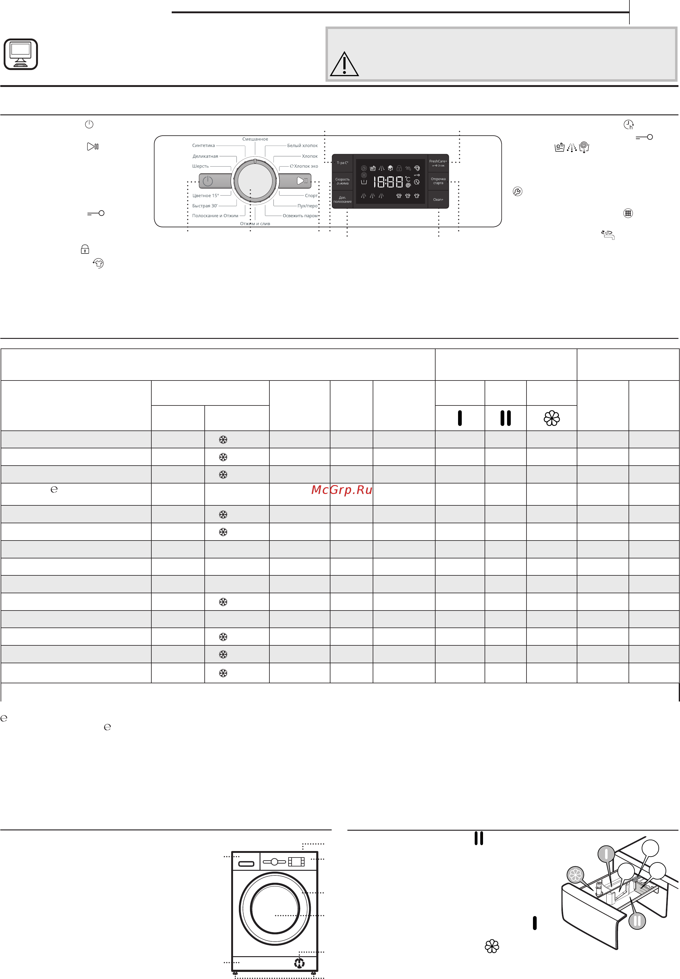 Whirlpool BL SG6105 V Инструкция по эксплуатации онлайн