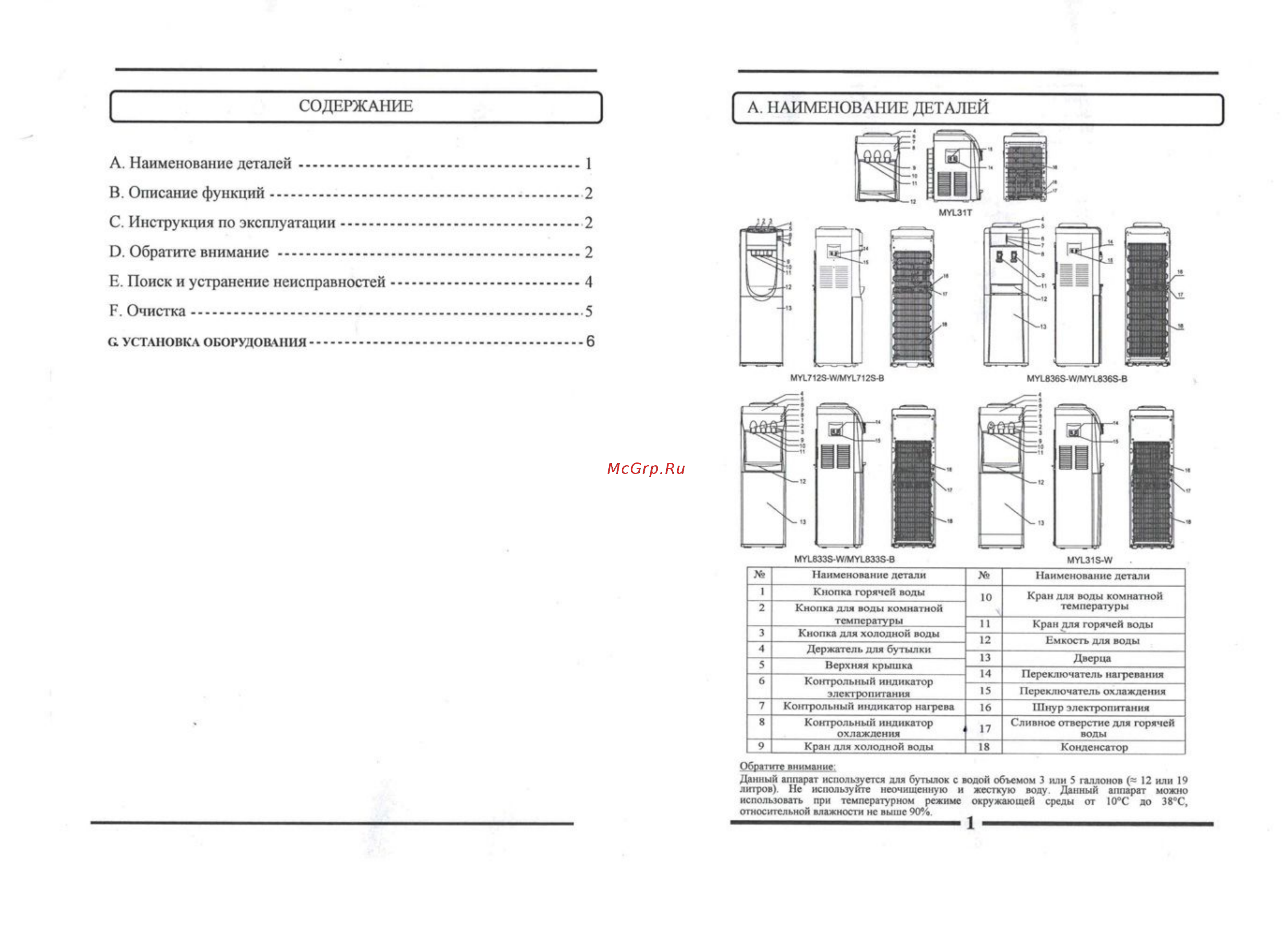 Aqua Work MYL-712S-B [2/5] Е поиск и устранение неисправностей