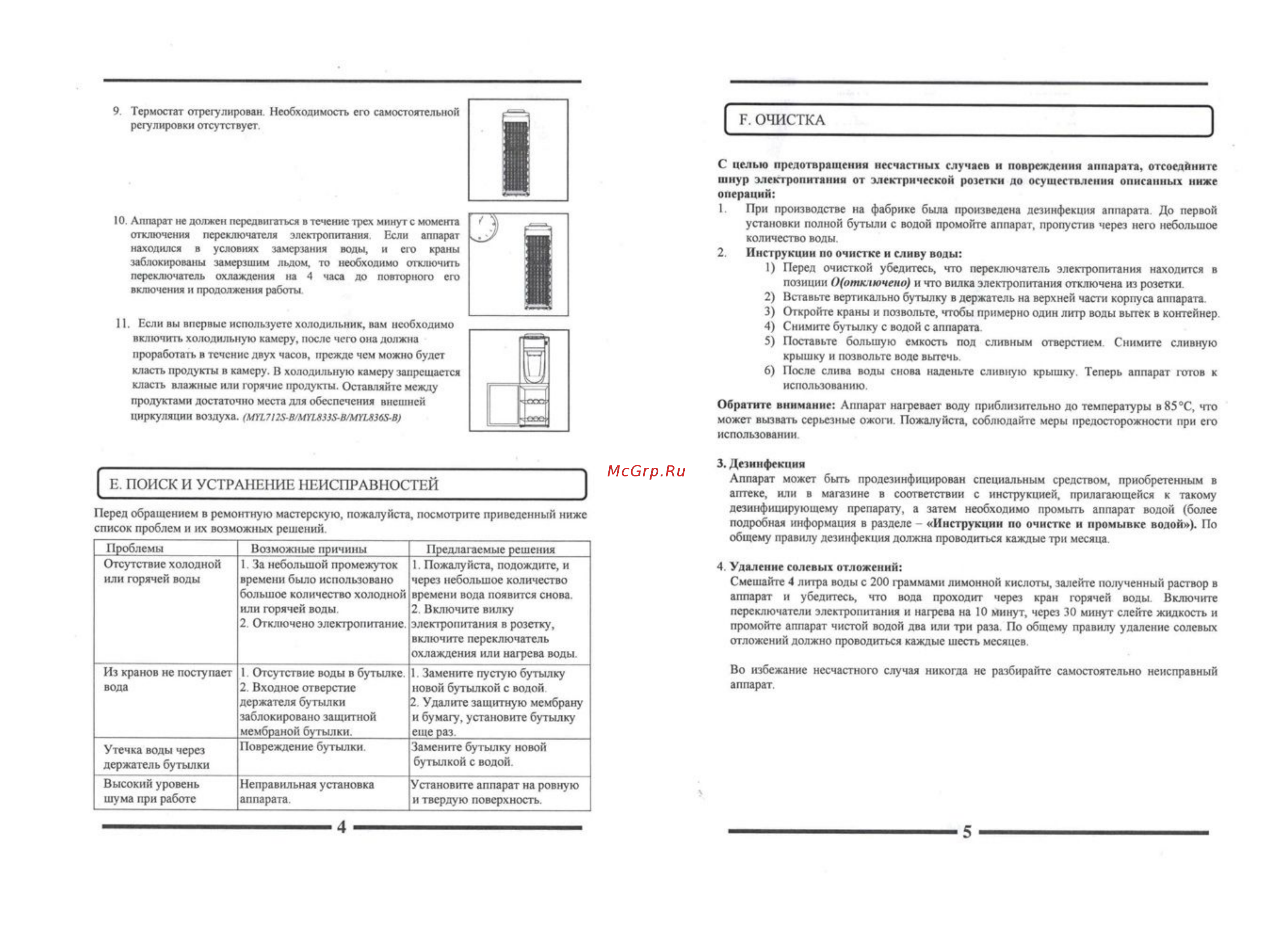 Aqua Work MYL-712S-B [4/5] Е поиск и устранение неисправностей