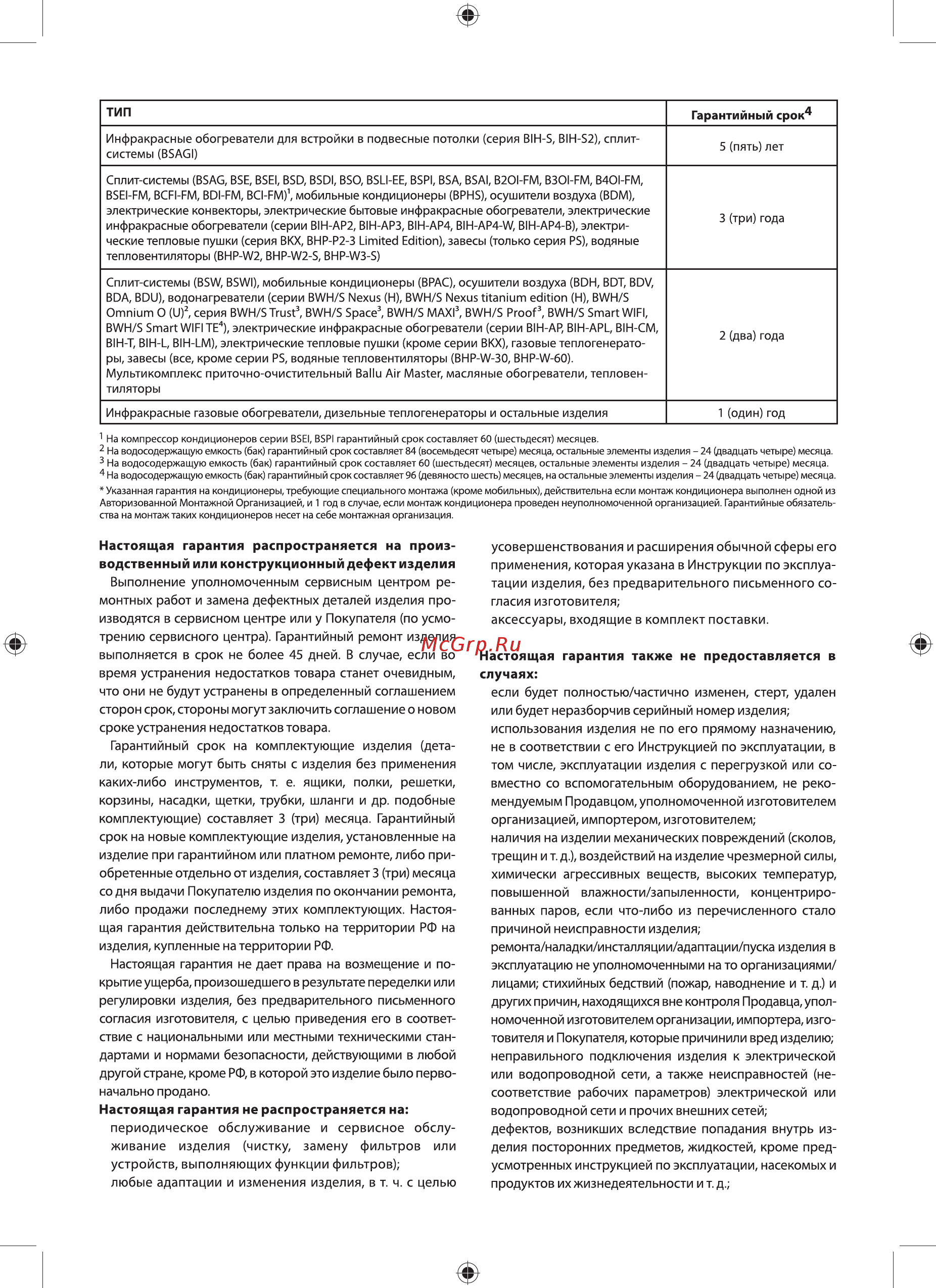 Ballu BAHD-2000DM Silver Инструкция по эксплуатации онлайн [14/24] 558701