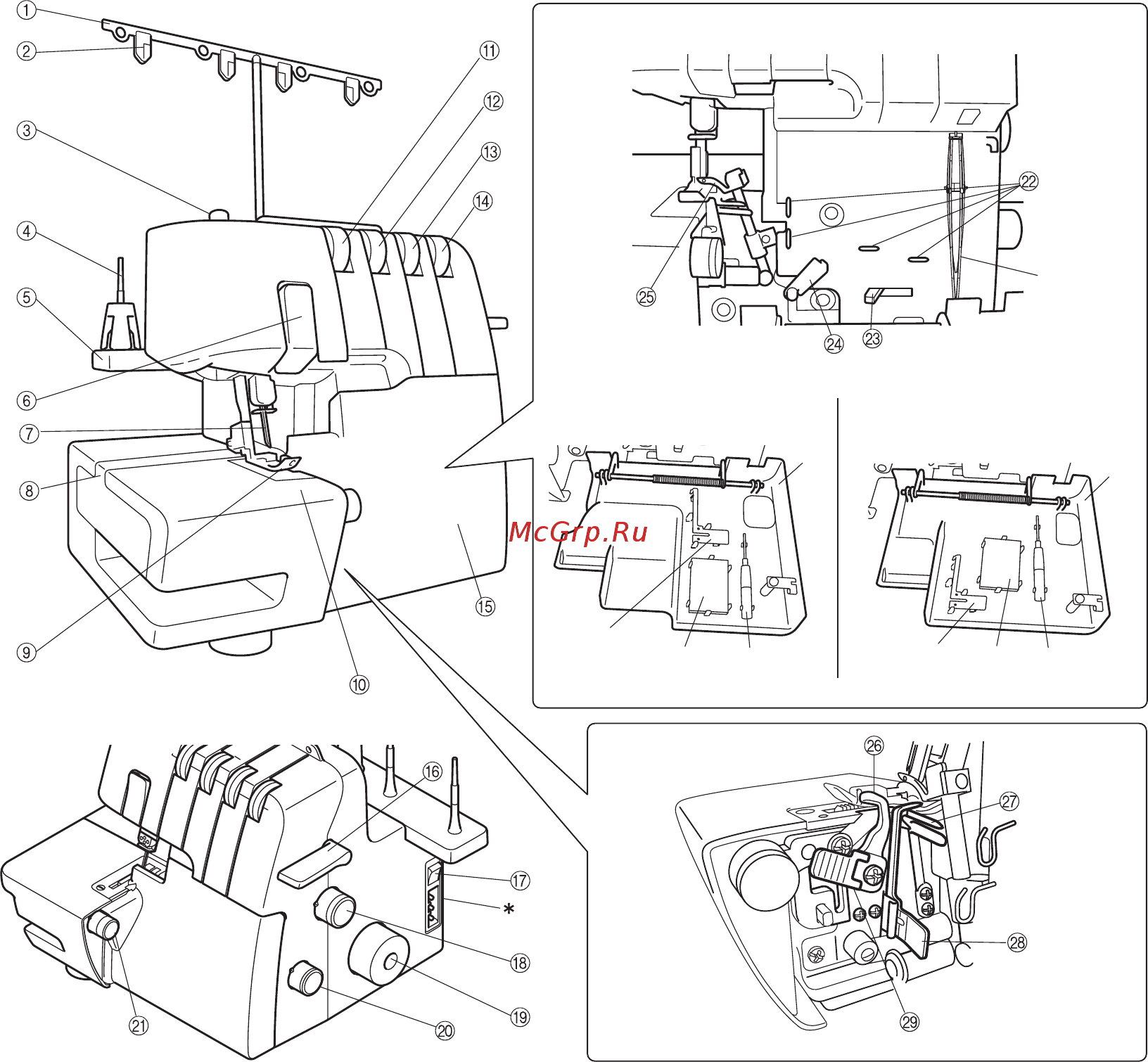 Brother HF 4000 ST [6/40] Глава 1 наименование деталей и их назначение