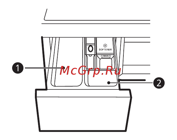 LG AIDD F4V5VG0W [21/56] Добавление моющего средства или смягчителя