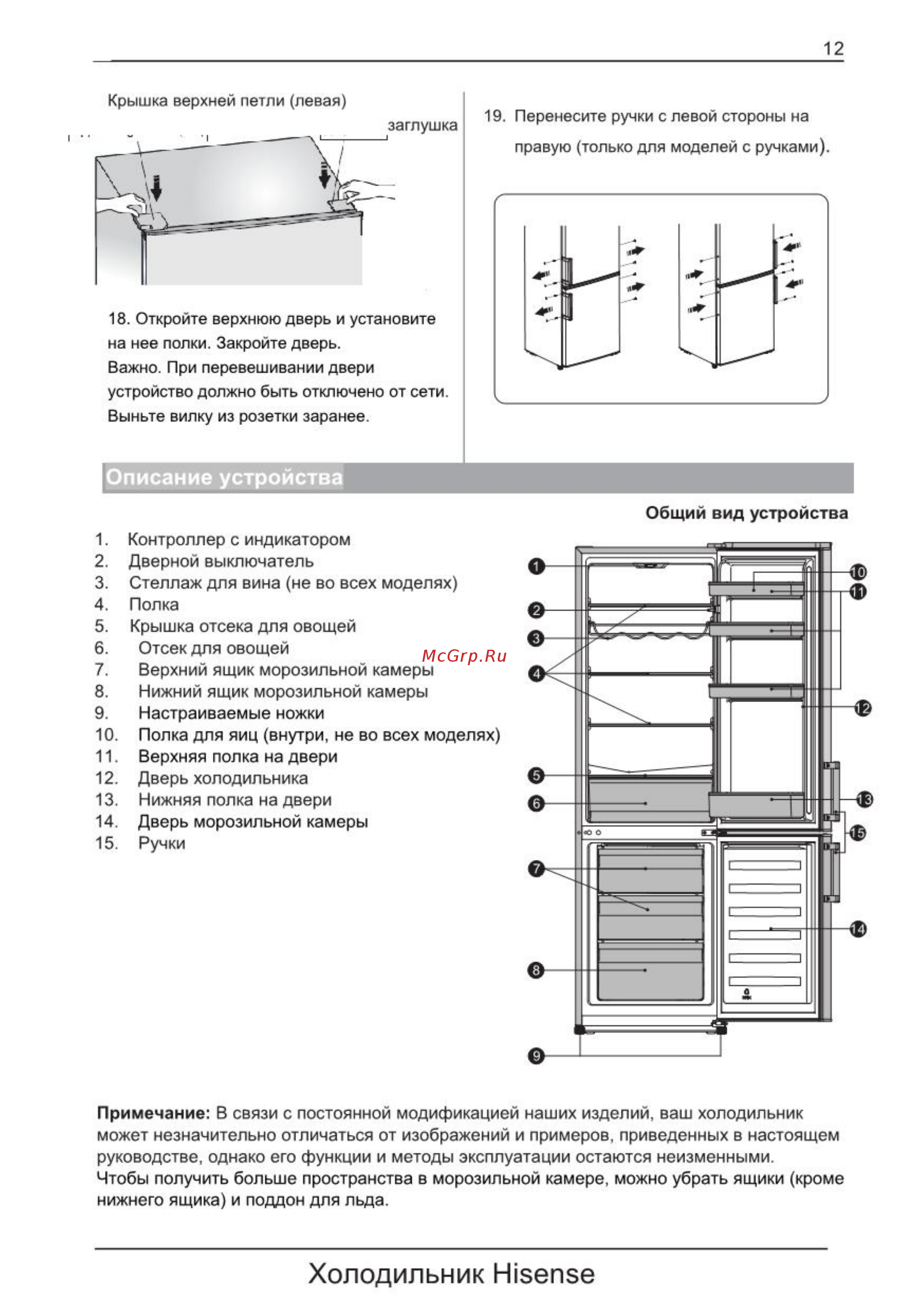 Hisense RB343D4AW1 [11/22] Дверь морозильной камеры
