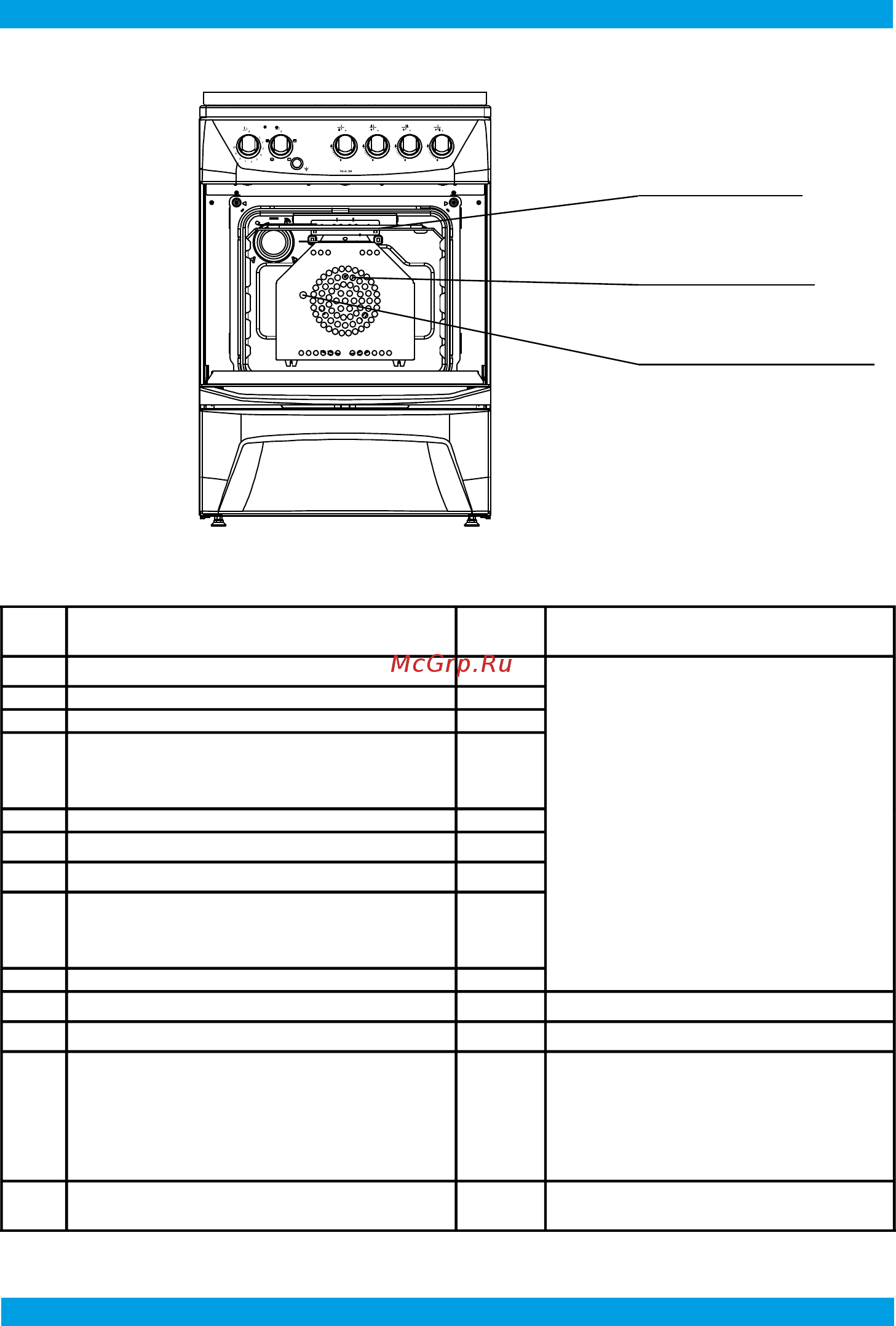Darina D 1306 W [11/36] Комплектность