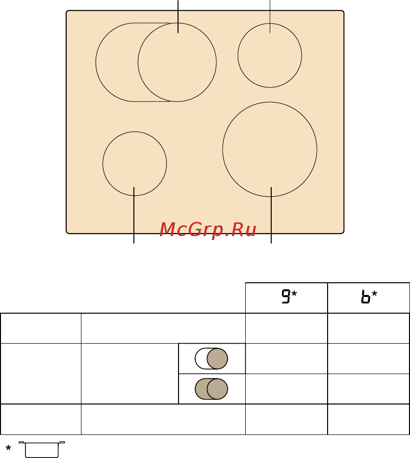 Bosch Serie | 6 PUF612FC5E Инструкция по эксплуатации онлайн [2/32] 558839