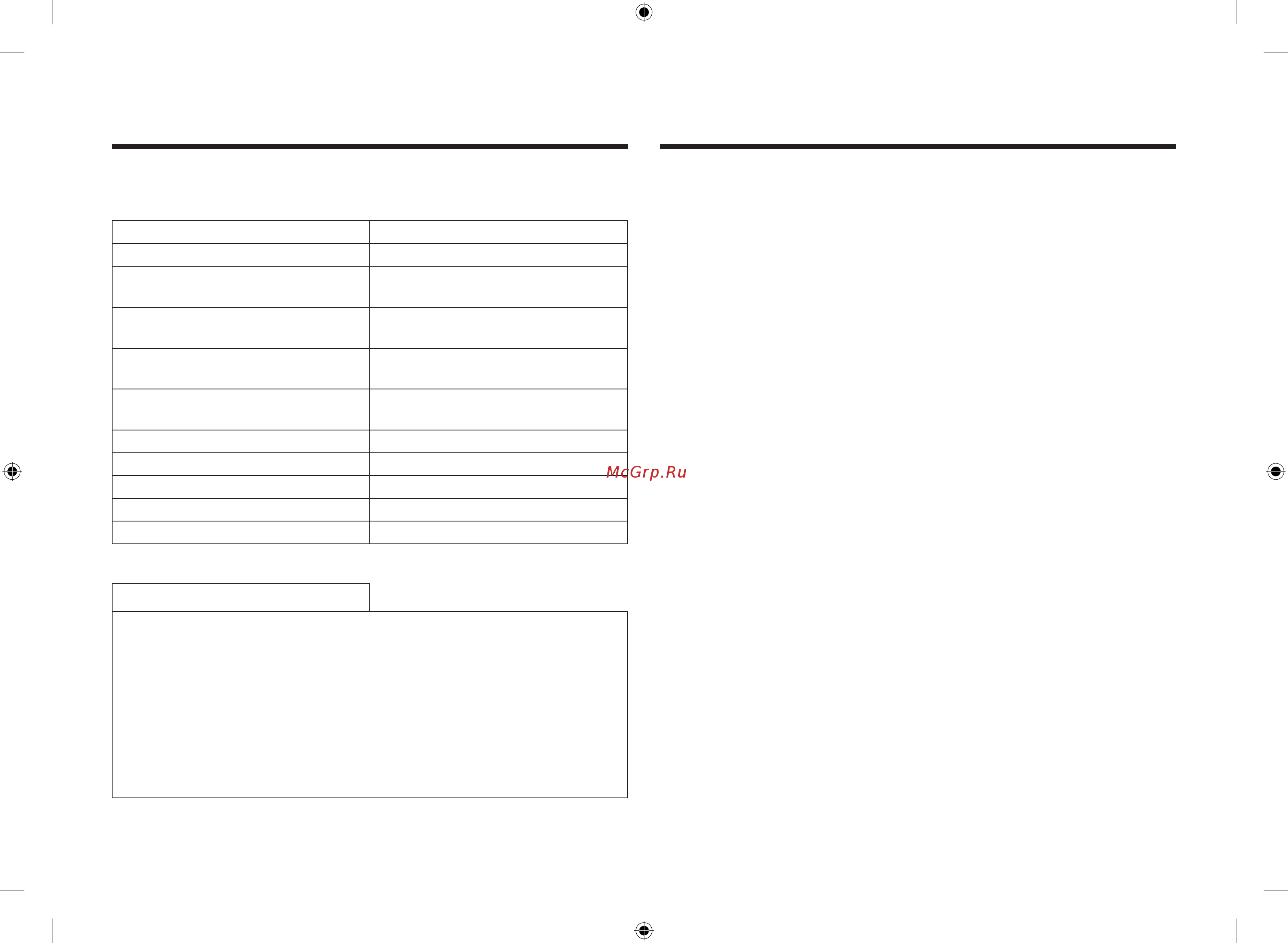 Samsung NV64R3531BS [41/176] Заметки