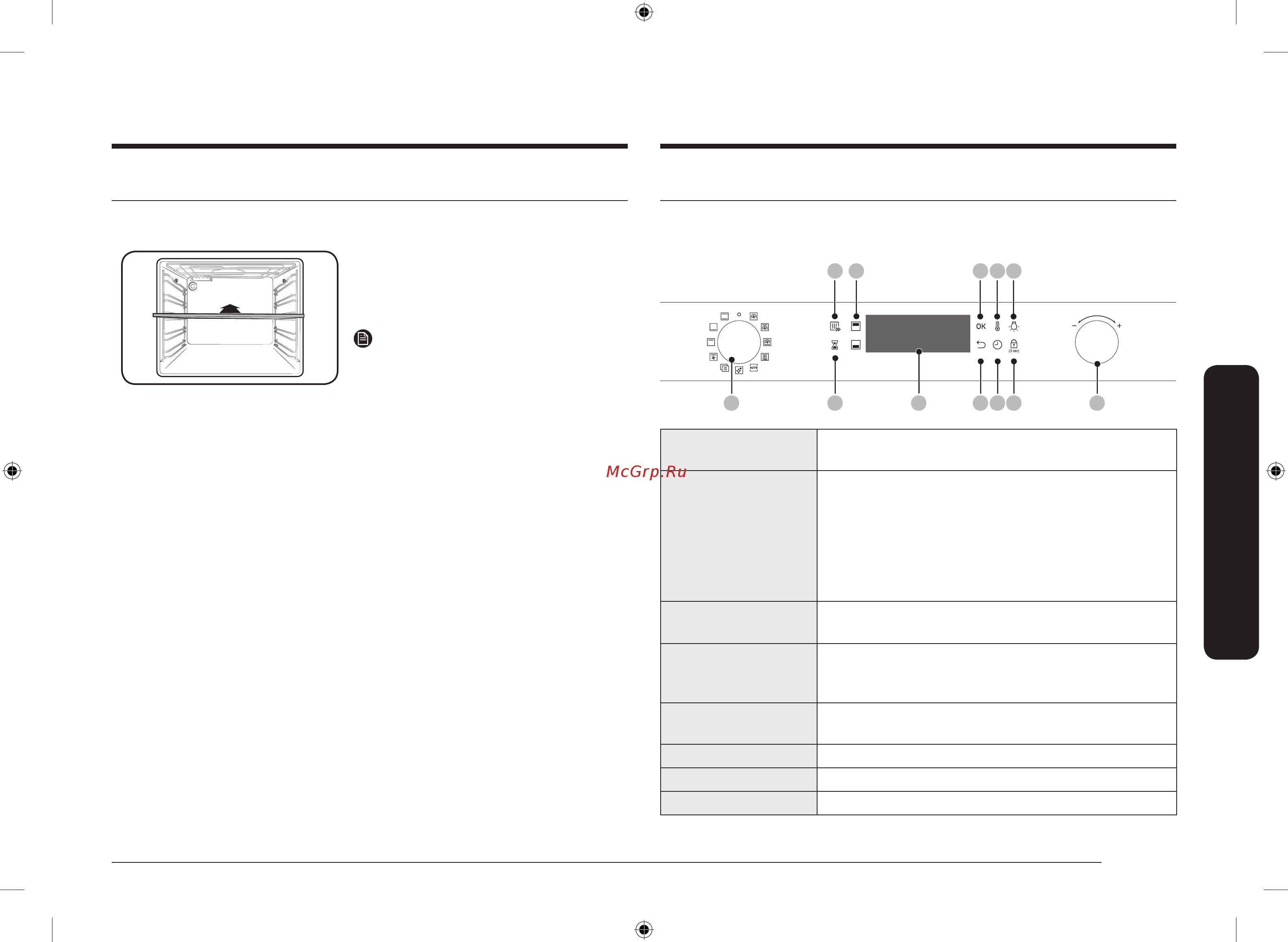 Samsung NV68R3541RB [11/176] Панель управления