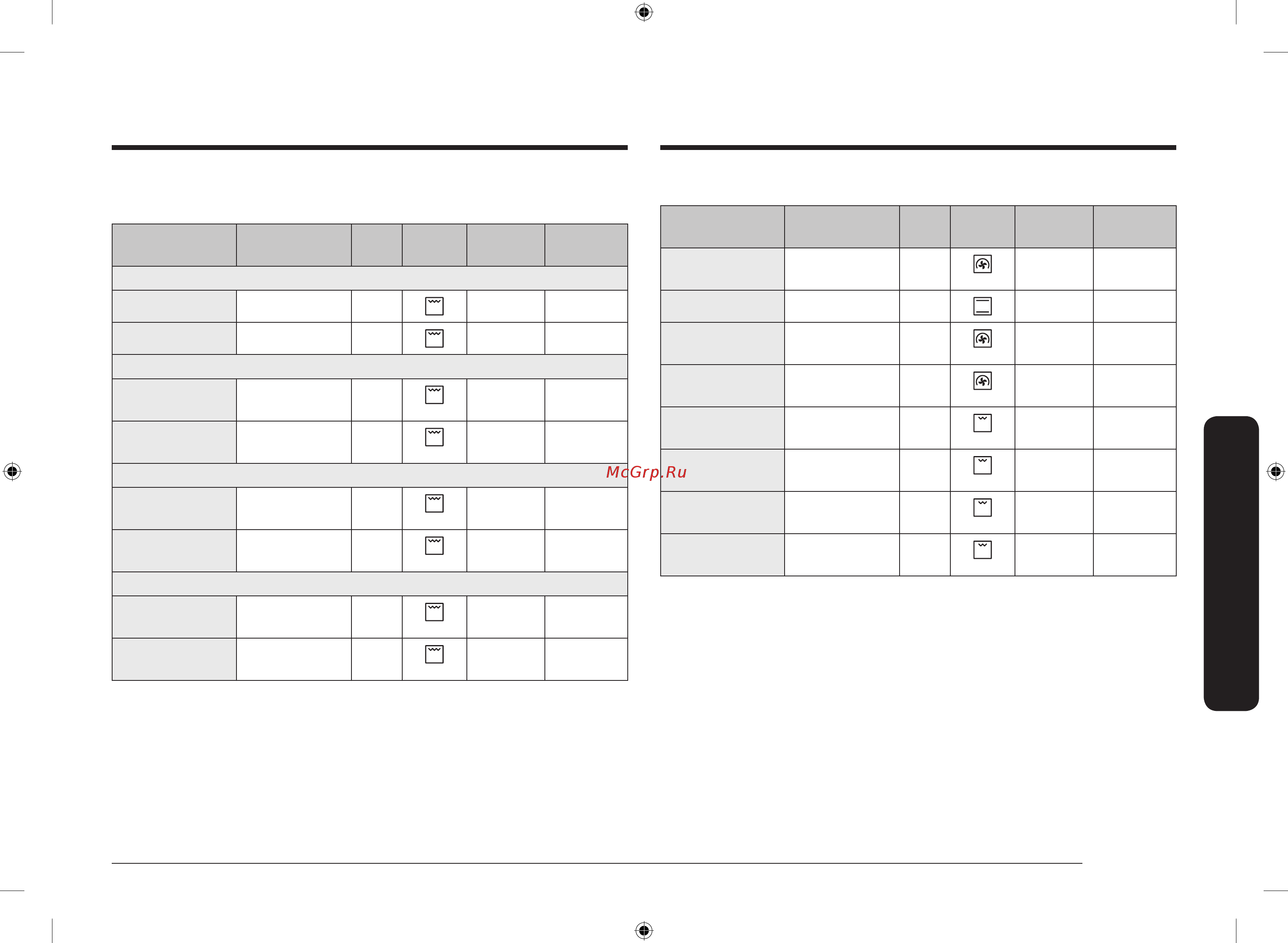 Samsung NV68R3541RS/WT Инструкция по эксплуатации онлайн [157/176] 804715