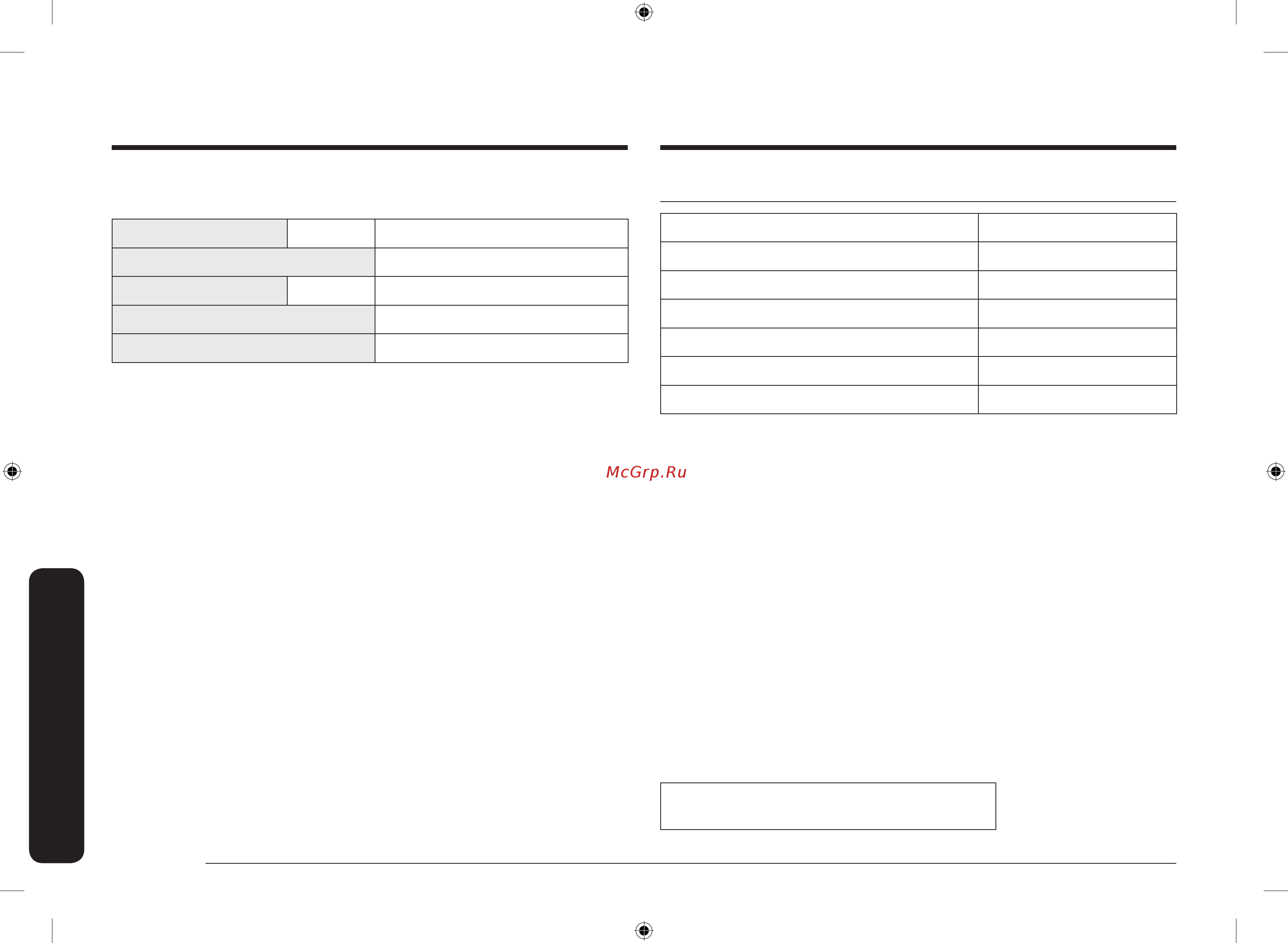 Samsung NV68R3541RS/WT [172/176] Texnik xususiyatlar