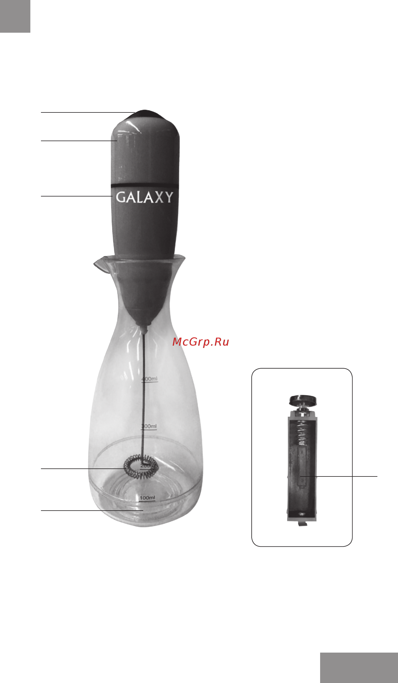 Galaxy GL 0790 [3/14] Функциональные элементы электроприбора