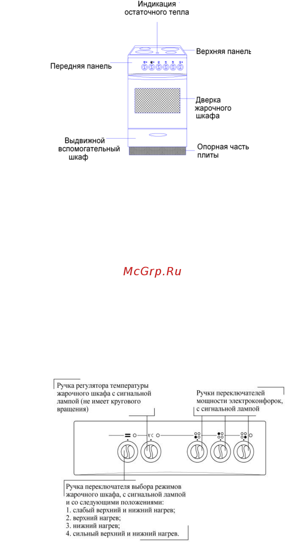 Reex CSE-53 Bn Инструкция по эксплуатации онлайн [10/24] 558900