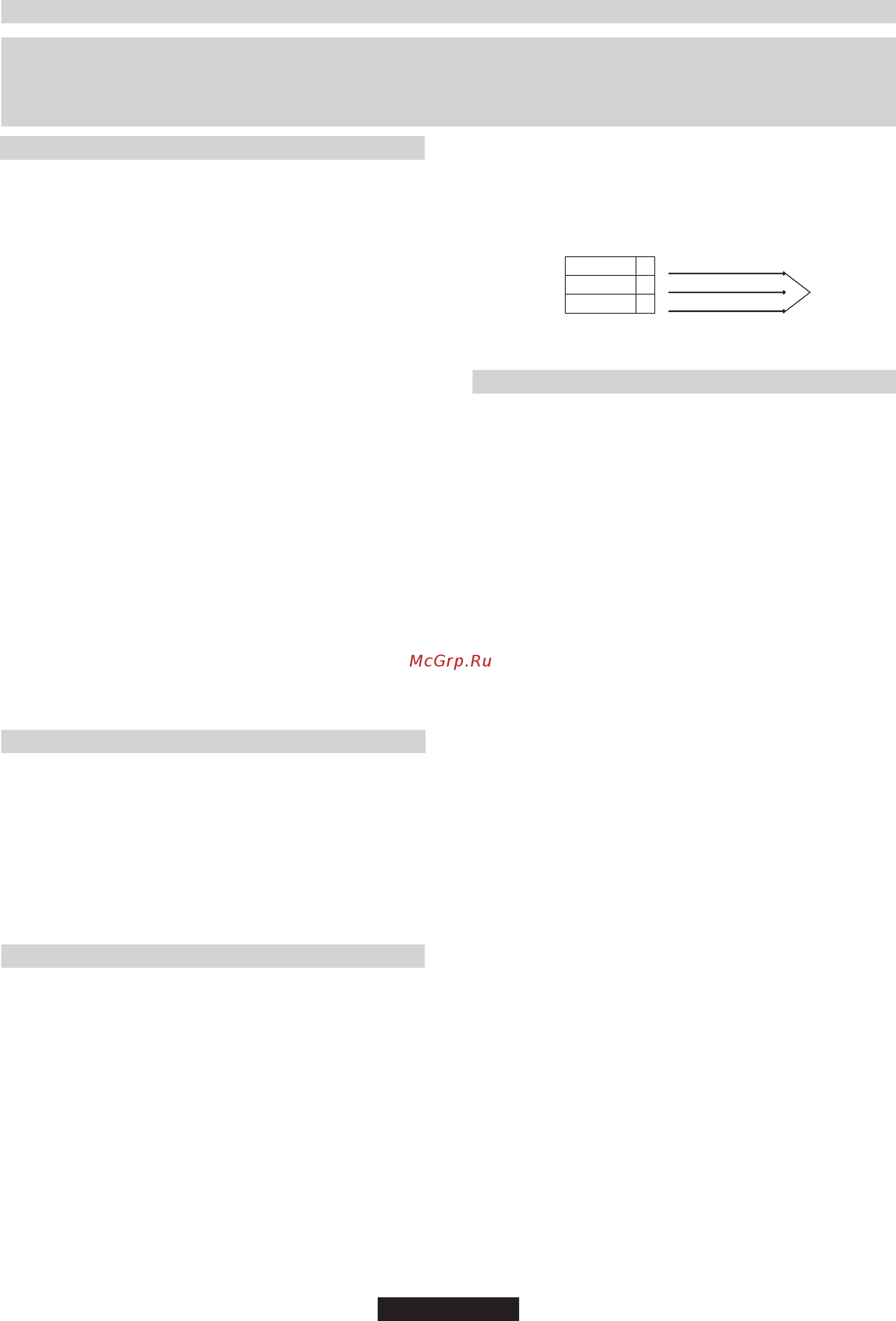 Candy CHG6BF4WGTWA Classic [10/64] Installation