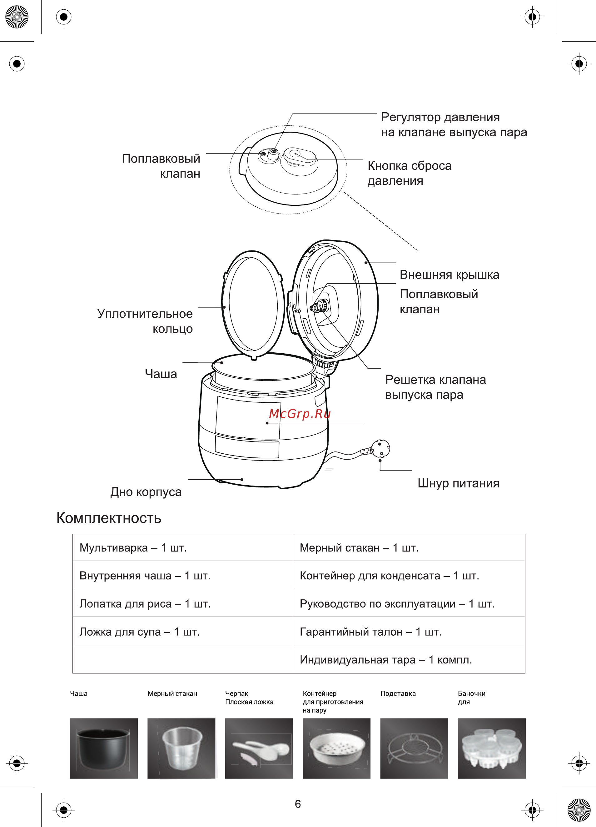 Midea MPC-6001 [6/25] Панель управления