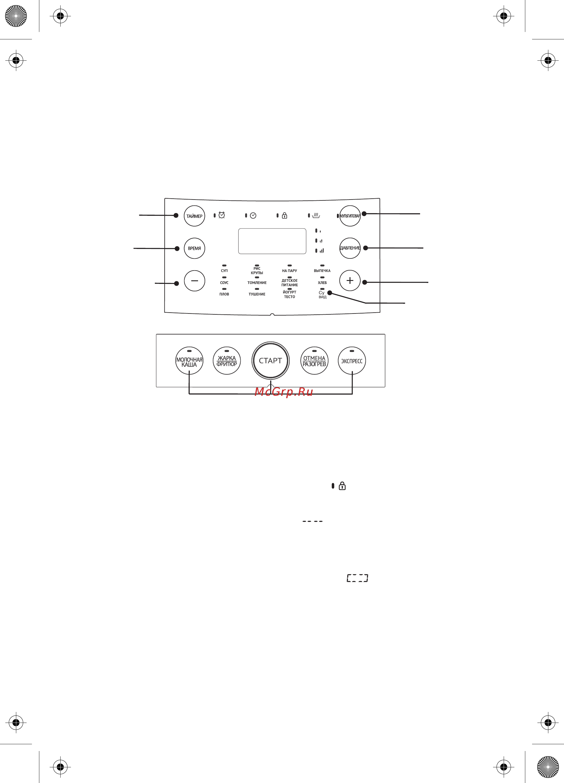 Midea MPC-6001 [7/25] Режимы скороварки