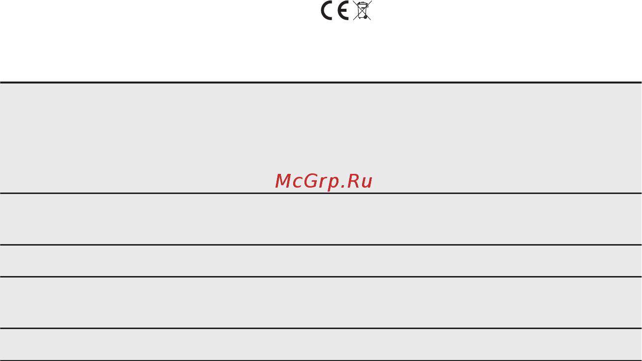 AEG IKR64301XB [22/28] Если решение найти не удается