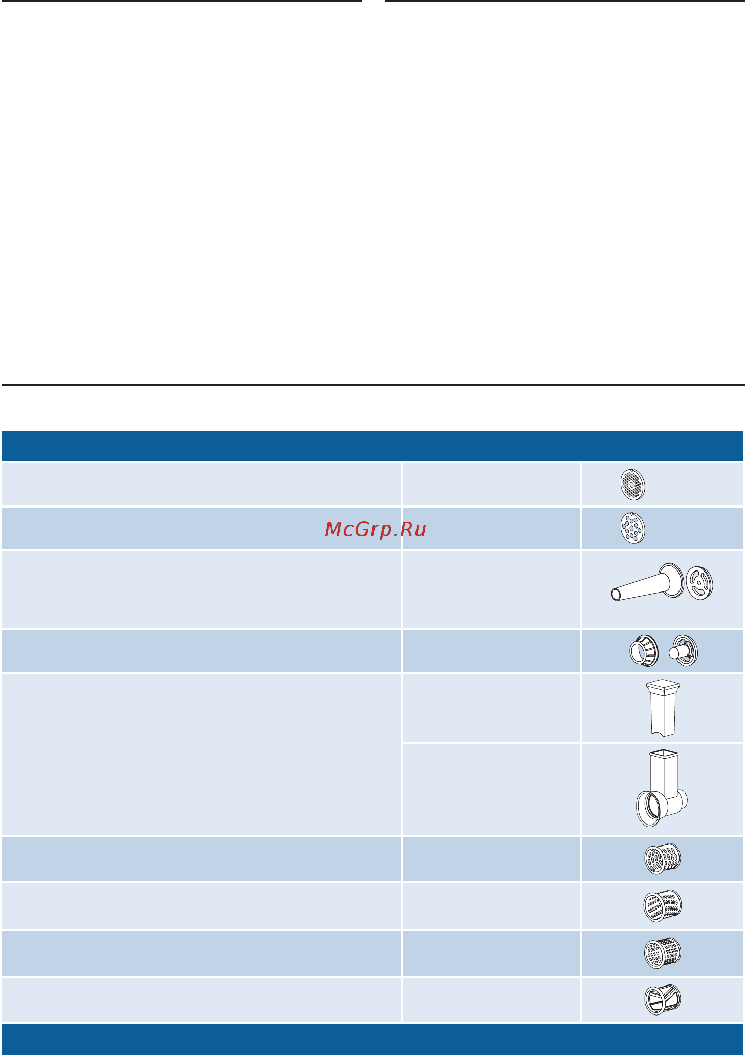 Bosch MFW2500W [190/210] تﺎﻘﺣﻠﻣﻟاو رﺎﯾﻐﻟا ﻊطﻗ
